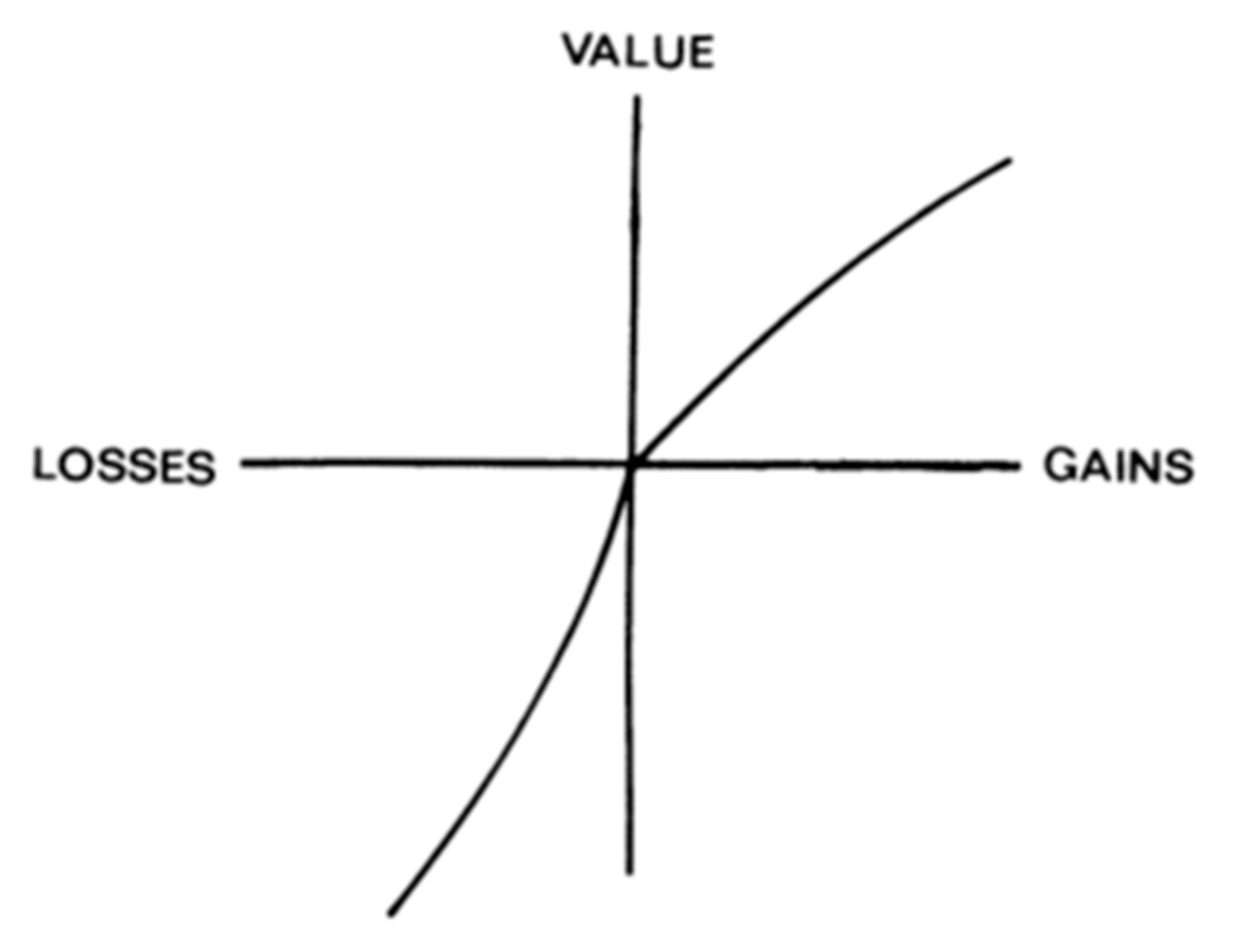 Absolute value. Absolute value function. Values функция. Values функция. тверски.
