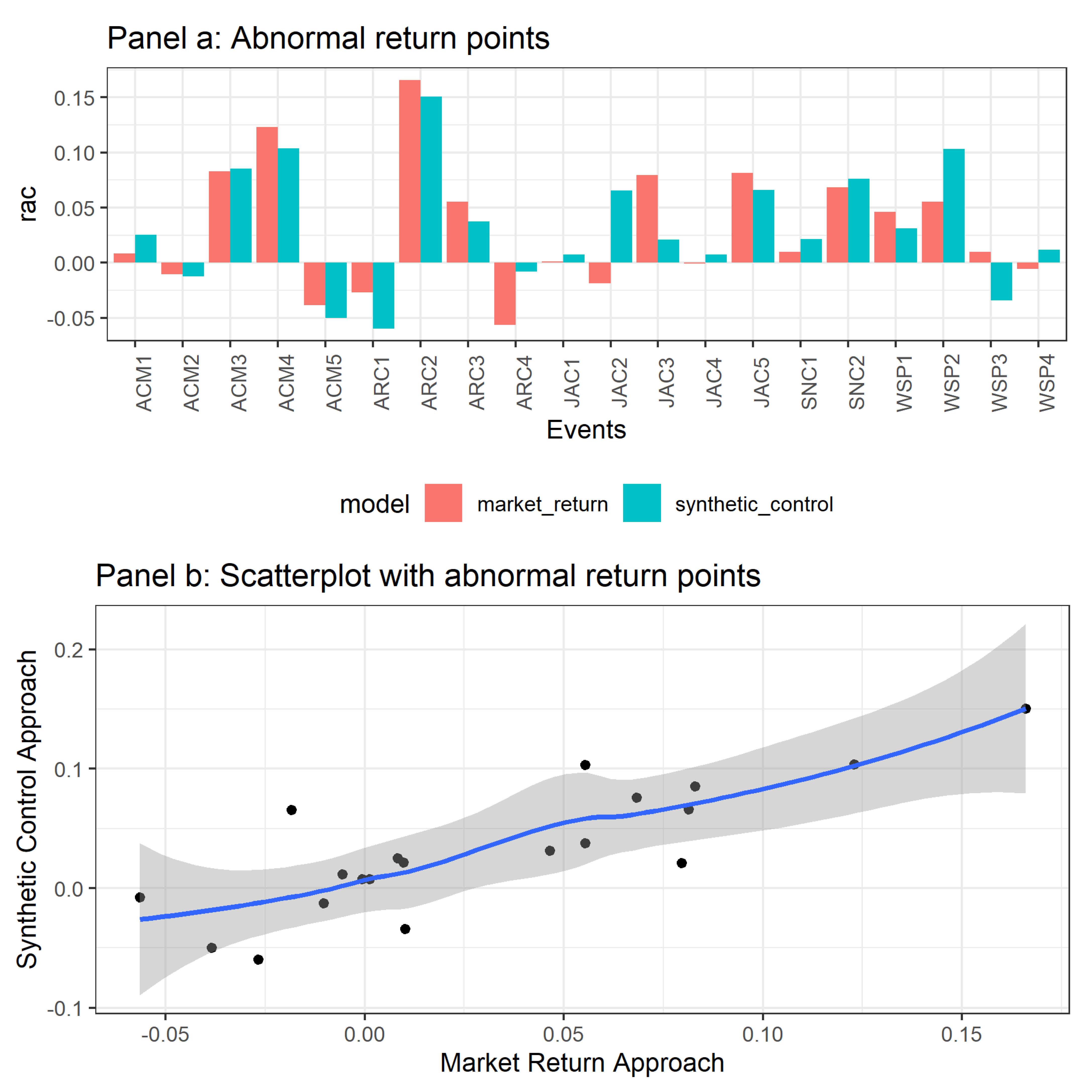 Mathematics 09 00130 g003