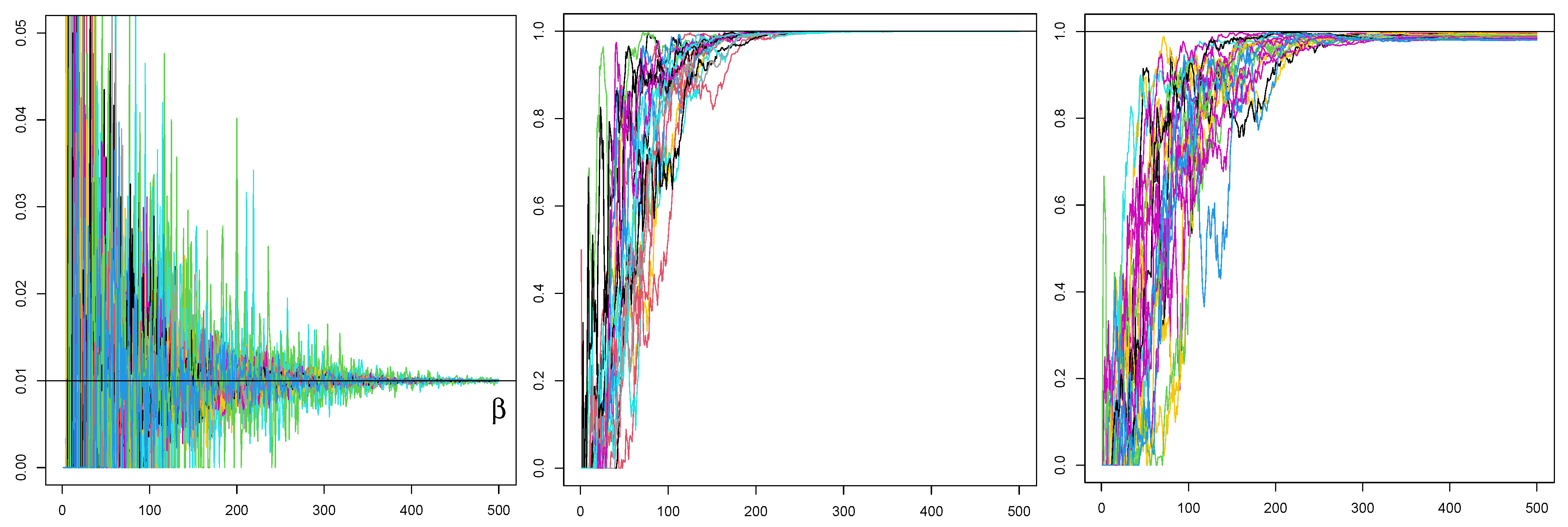 Mathematics 09 00131 g002