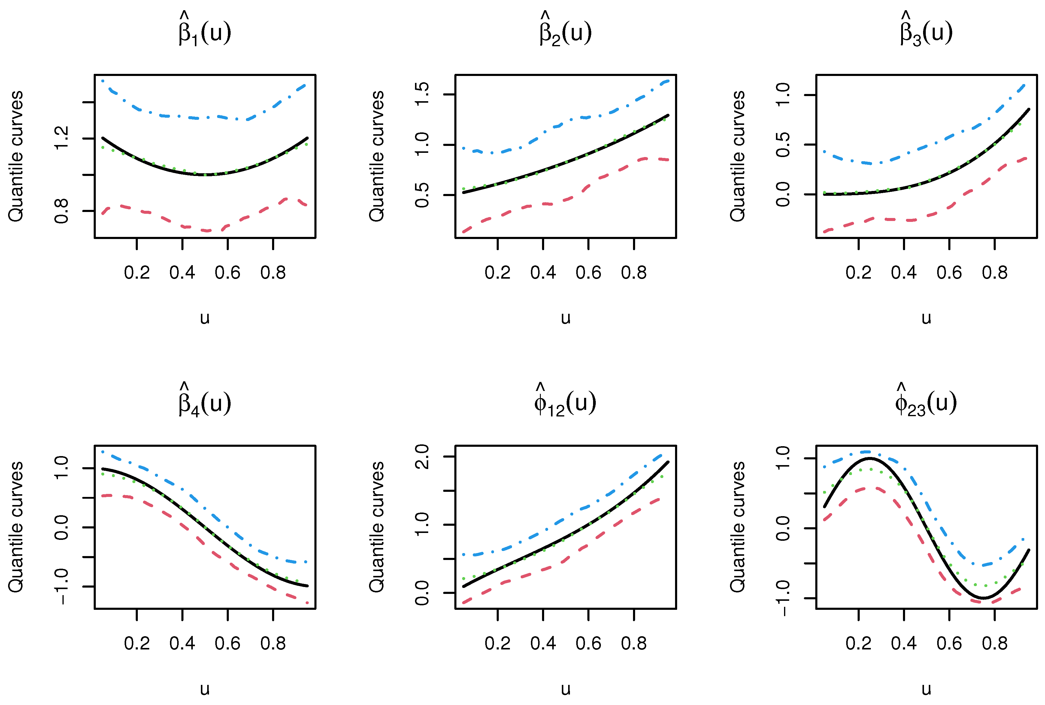 Mathematics 09 00132 g002 Mathematics 09 00132 g002