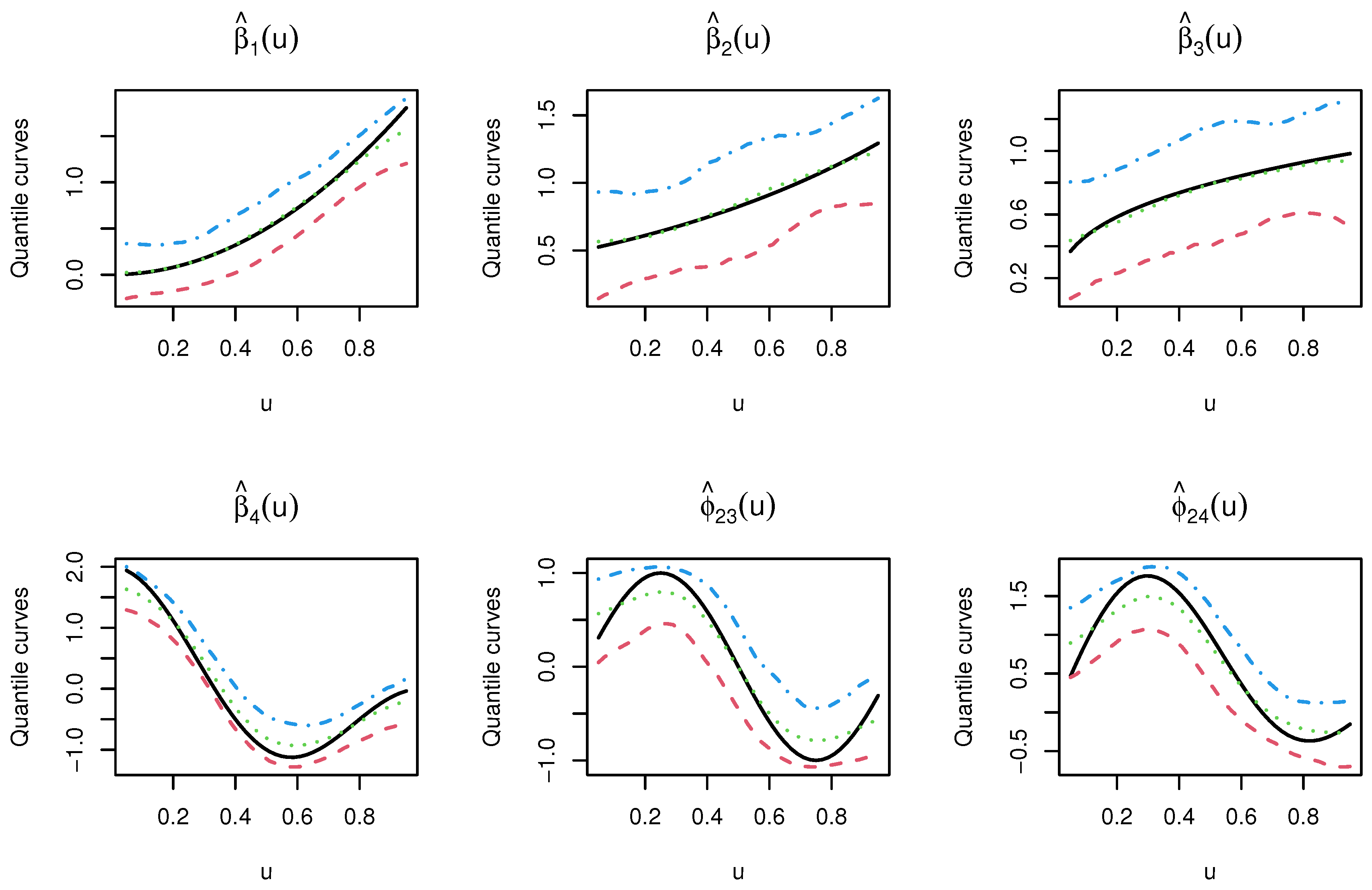 Mathematics 09 00132 g003 Mathematics 09 00132 g003