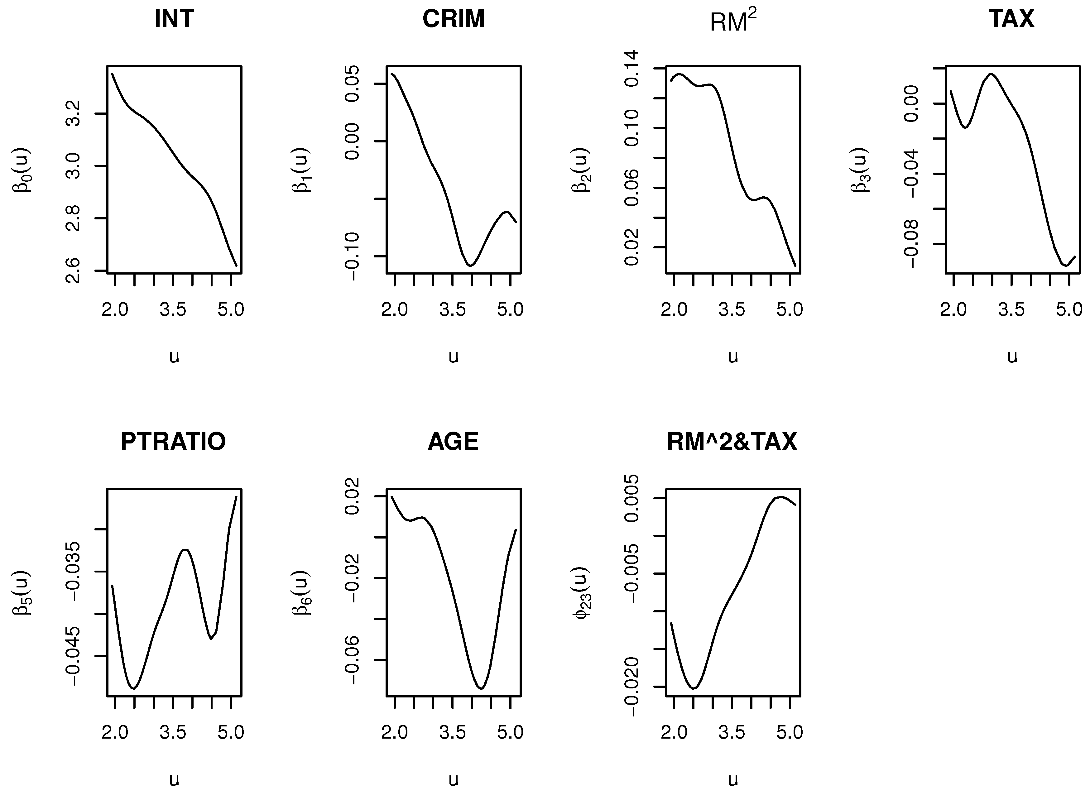 Mathematics 09 00132 g004 Mathematics 09 00132 g004