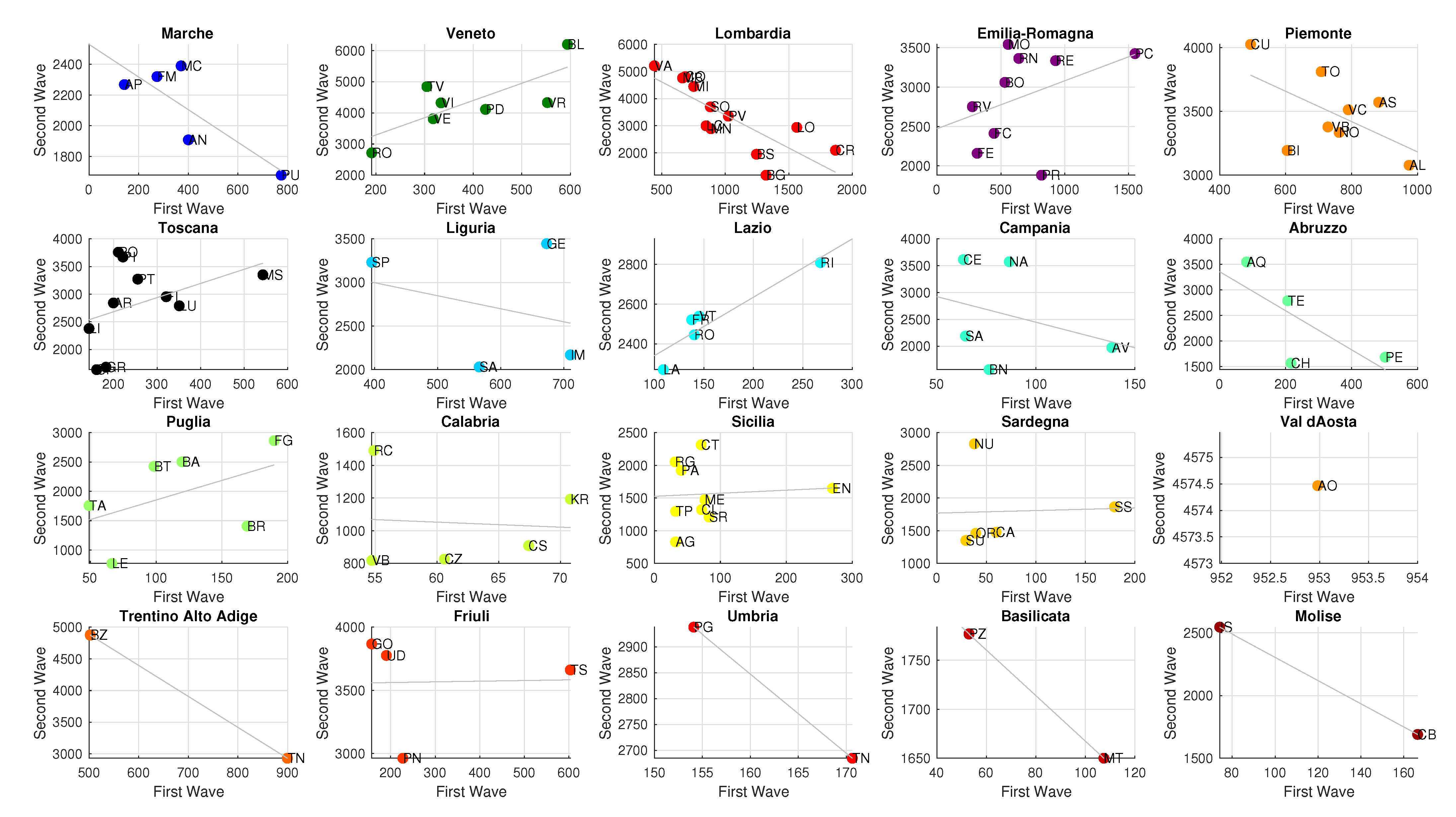 Mathematics 09 00133 g003