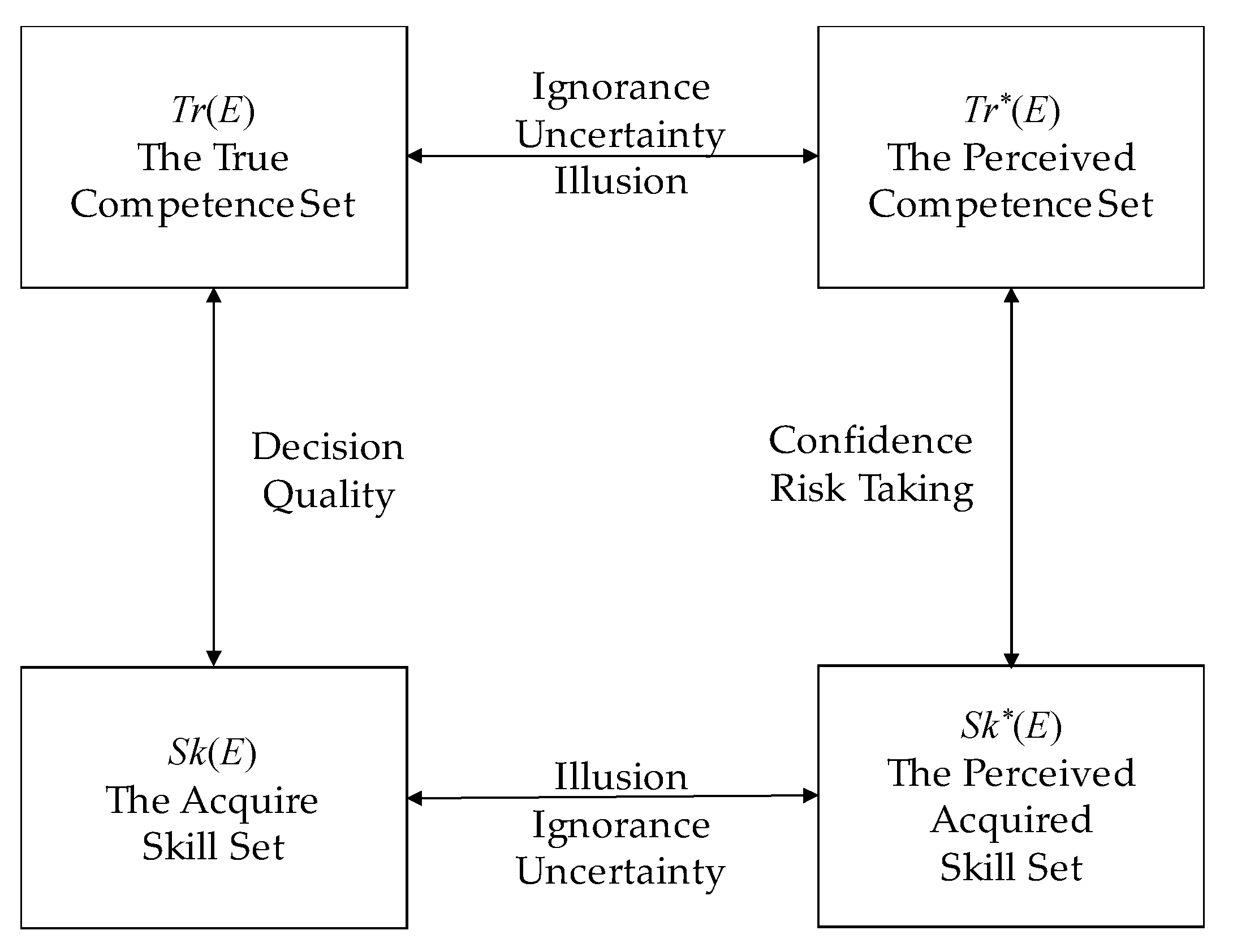 Mathematics 09 00135 g001