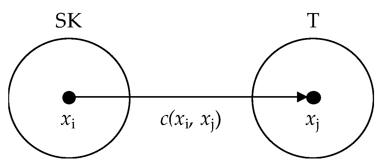 Mathematics 09 00135 g003