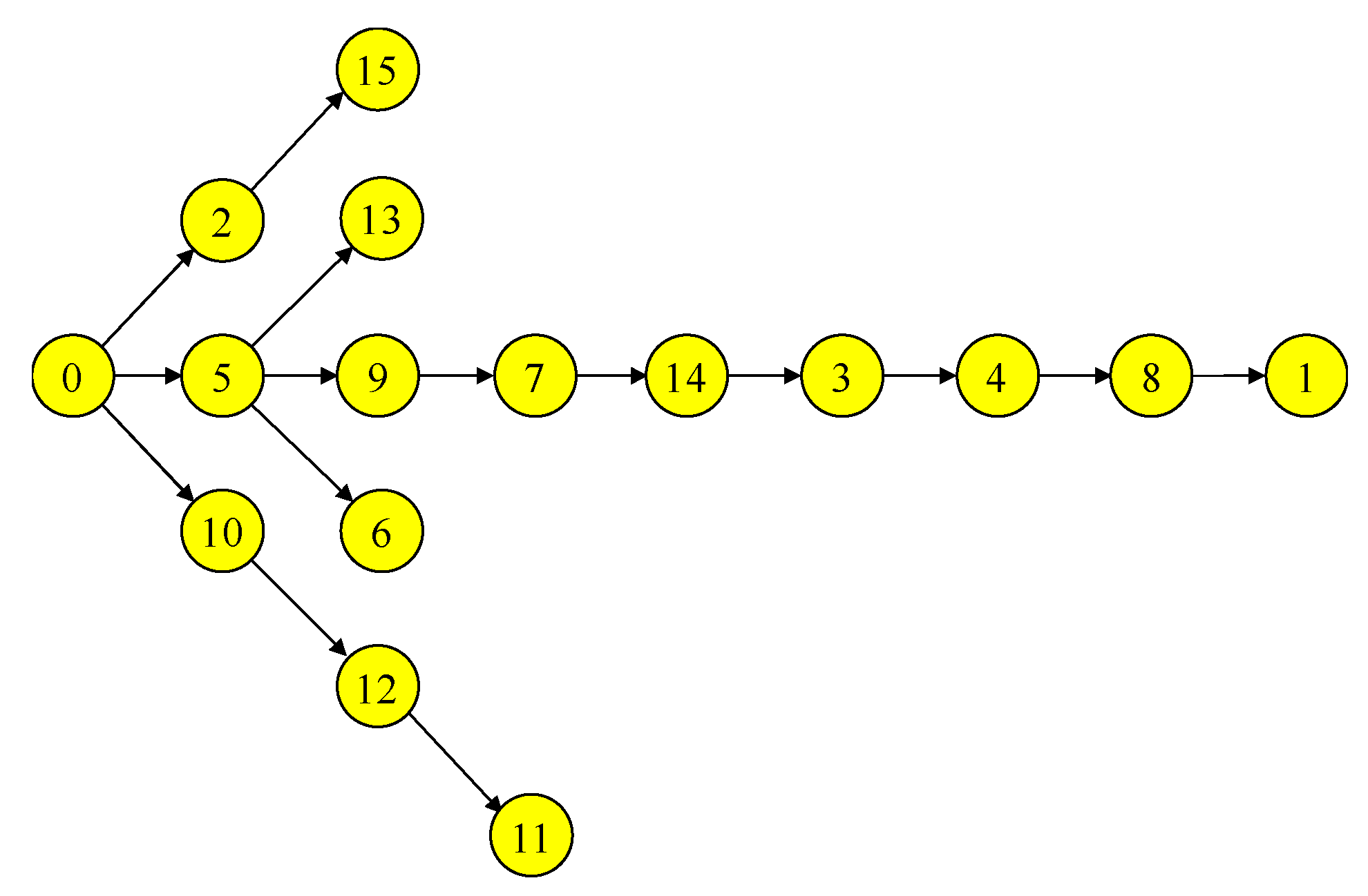 Mathematics 09 00135 g004