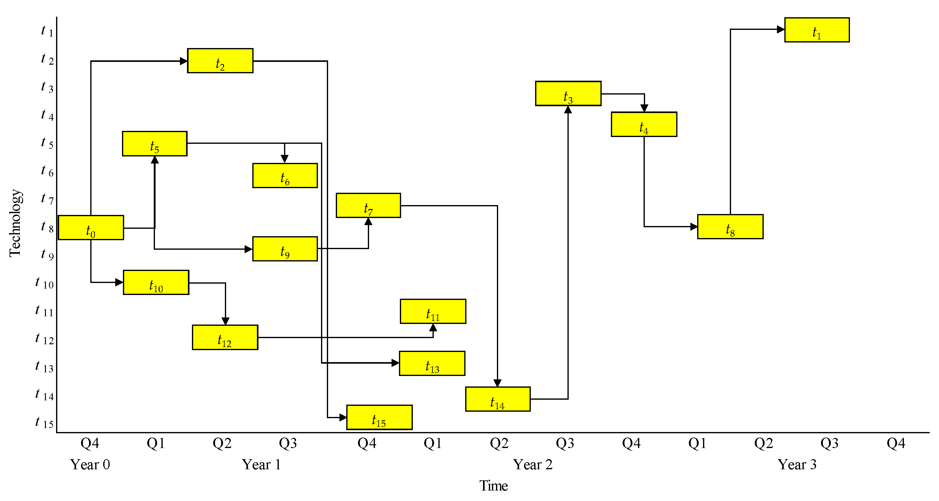 Mathematics 09 00135 g005