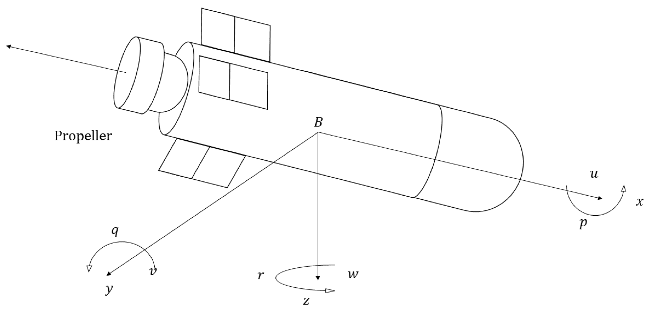 Mathematics 09 00137 g001