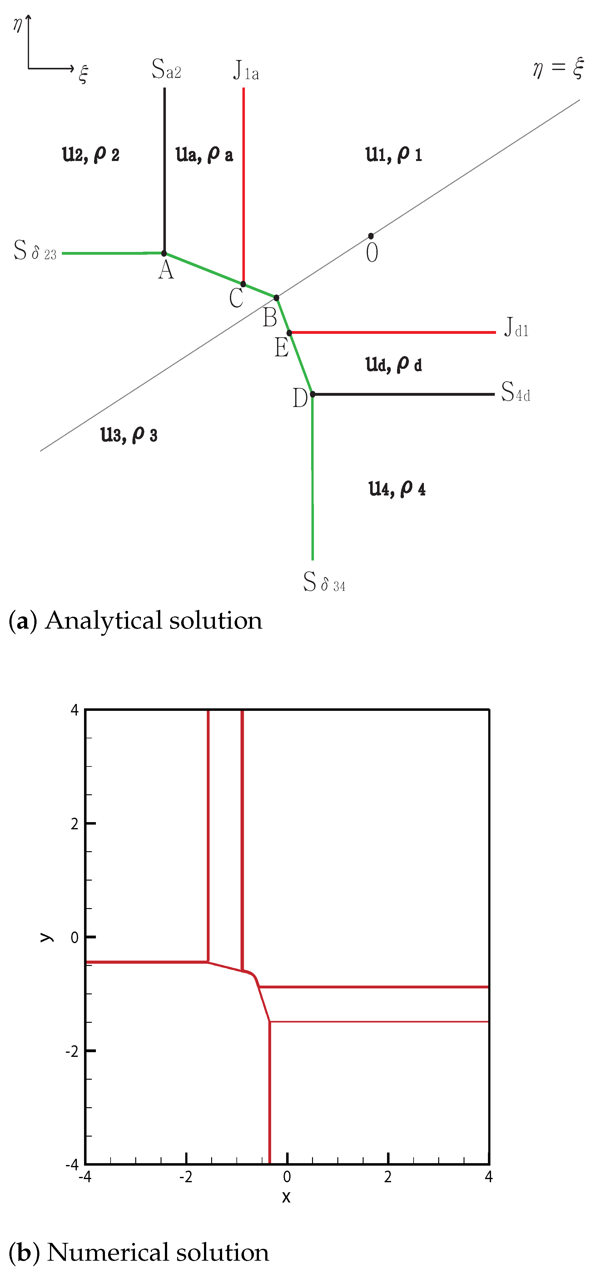 Mathematics 09 00138 g008