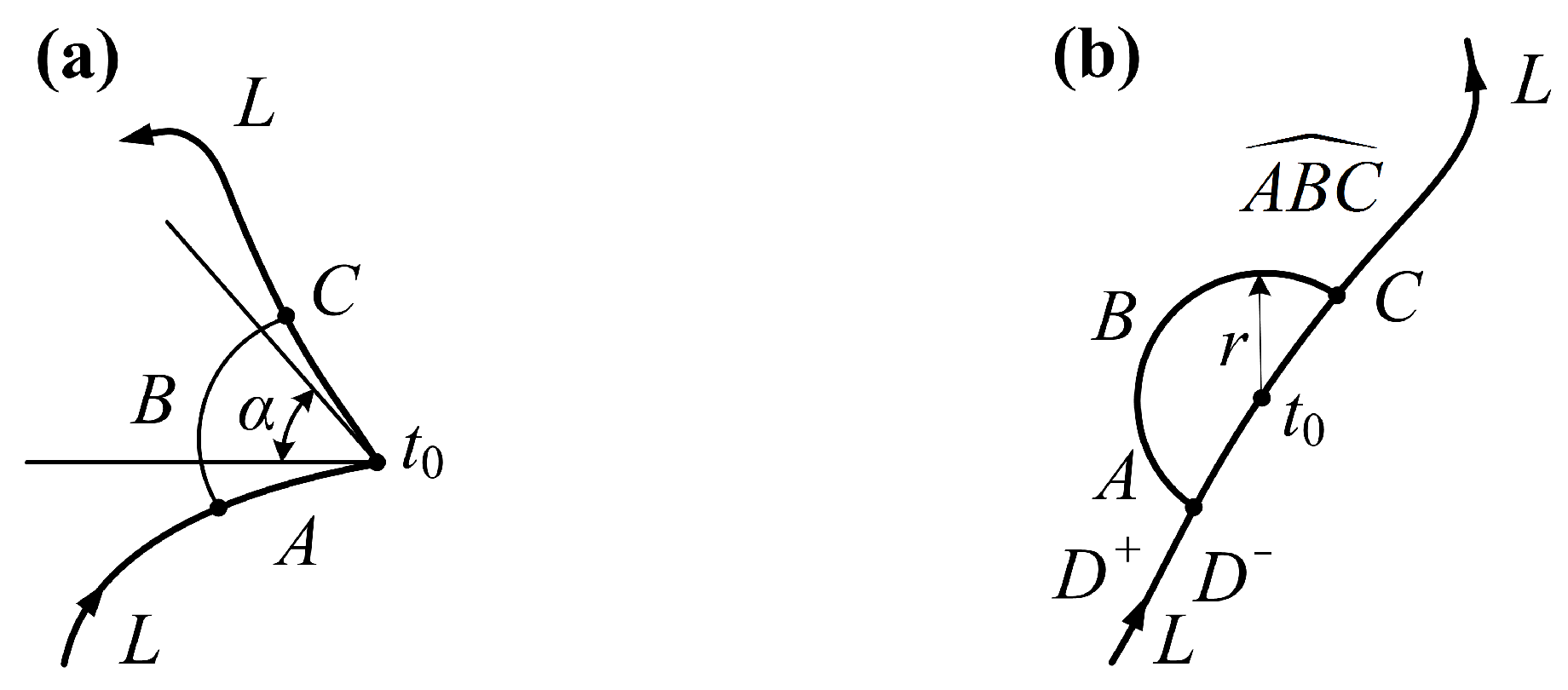 Mathematics 09 00140 g002