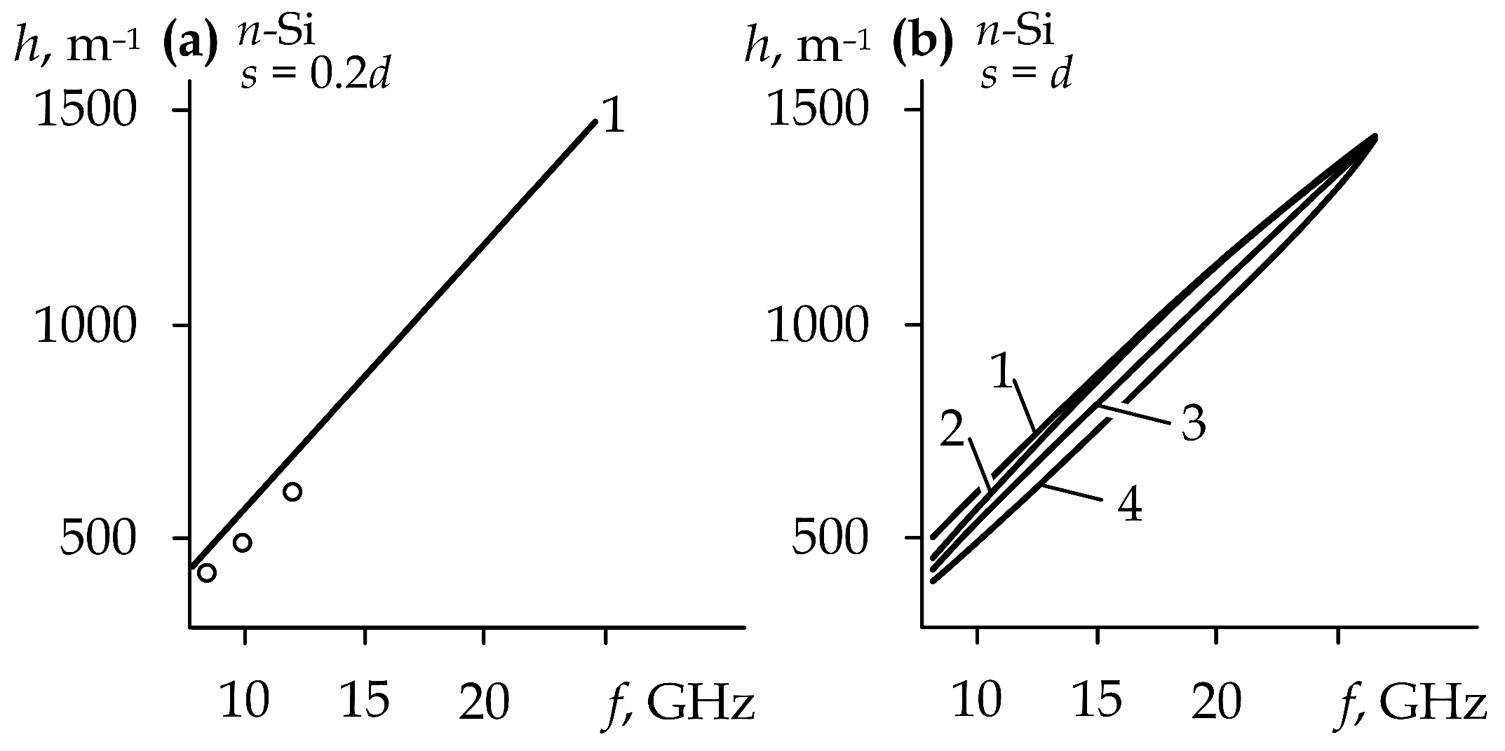 Mathematics 09 00140 g006