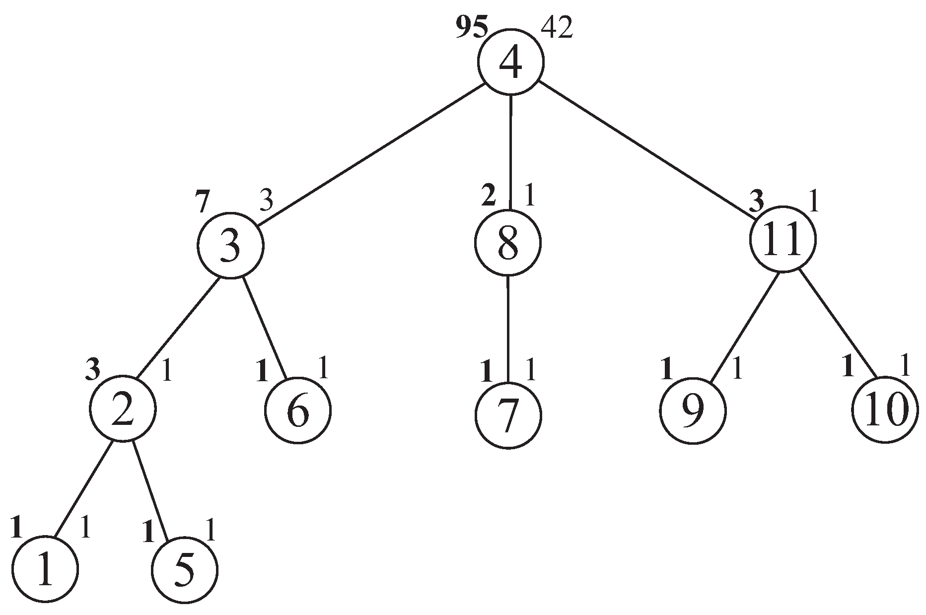 Mathematics 09 00142 g001