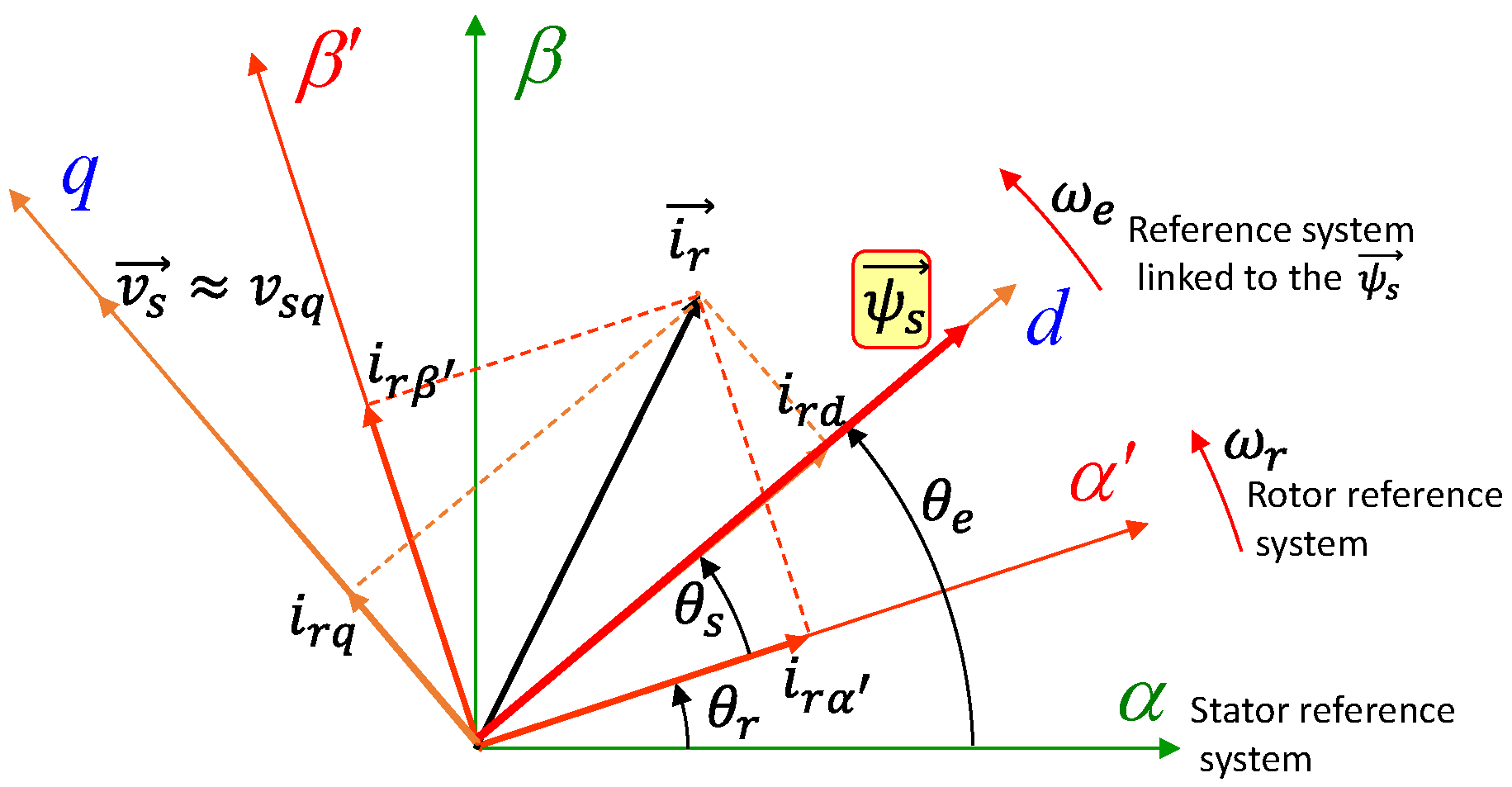 Mathematics 09 00143 g001