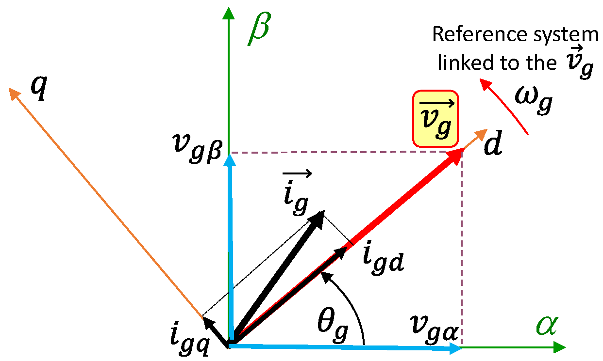 Mathematics 09 00143 g003