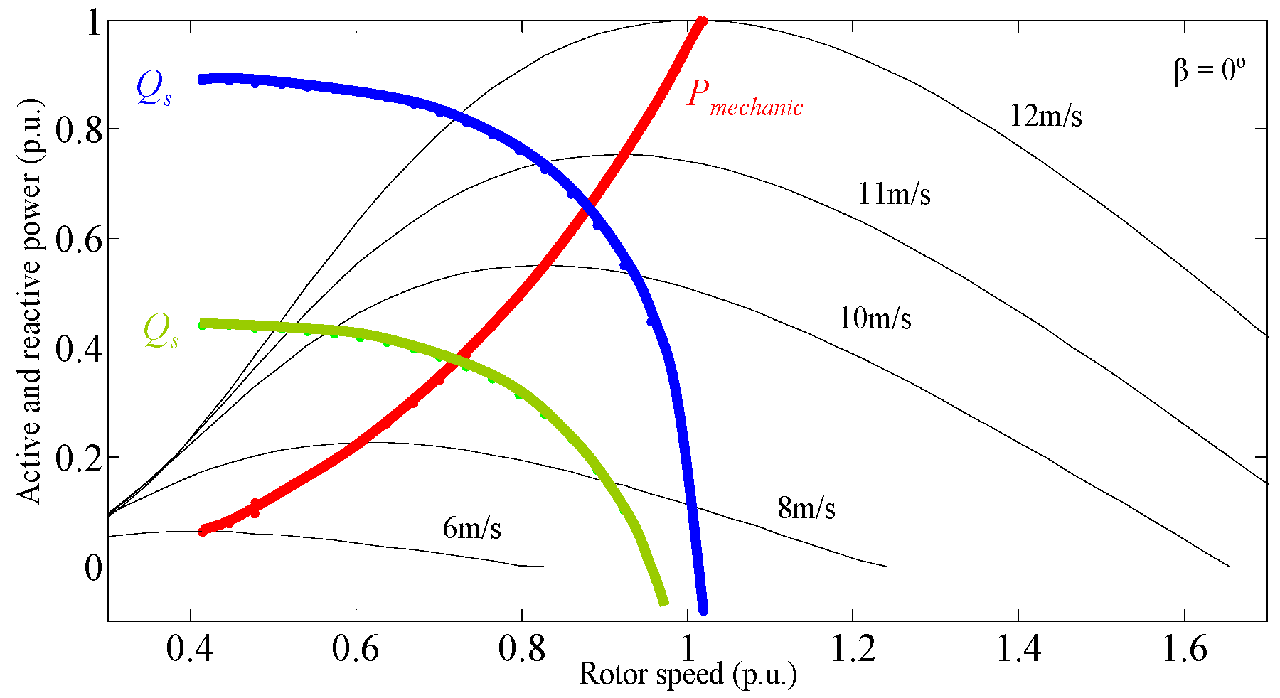 Mathematics 09 00143 g010