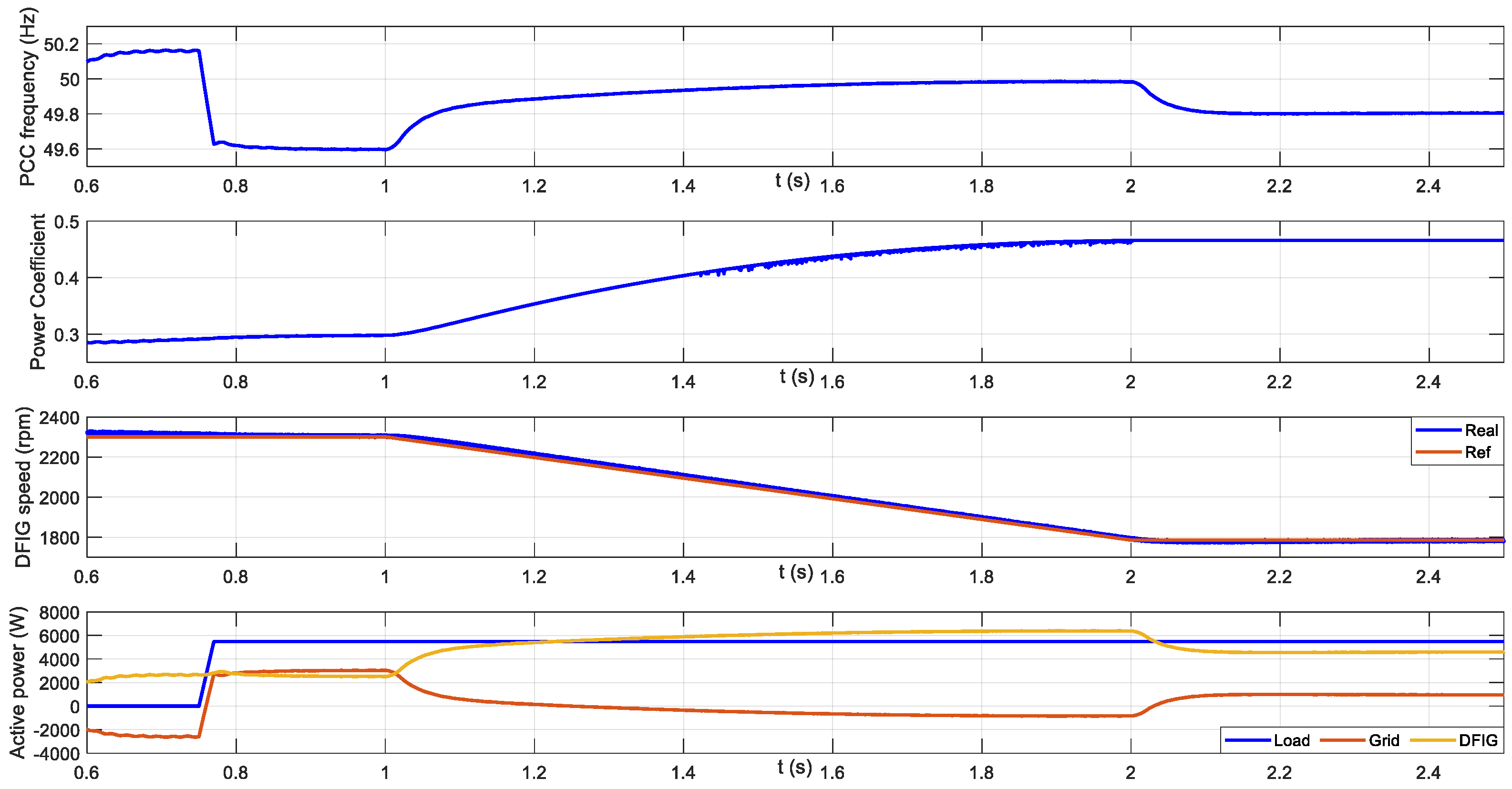 Mathematics 09 00143 g017
