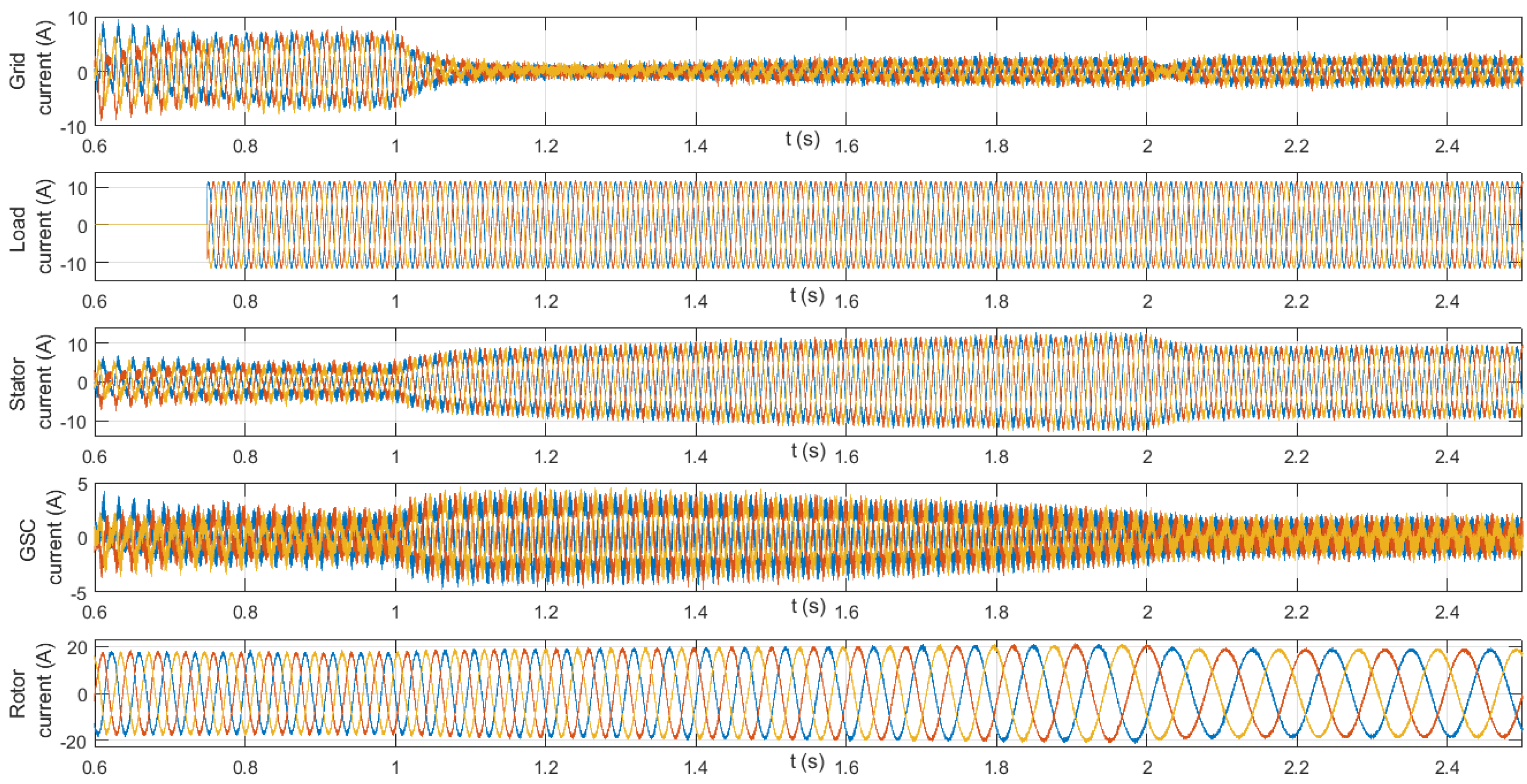 Mathematics 09 00143 g018
