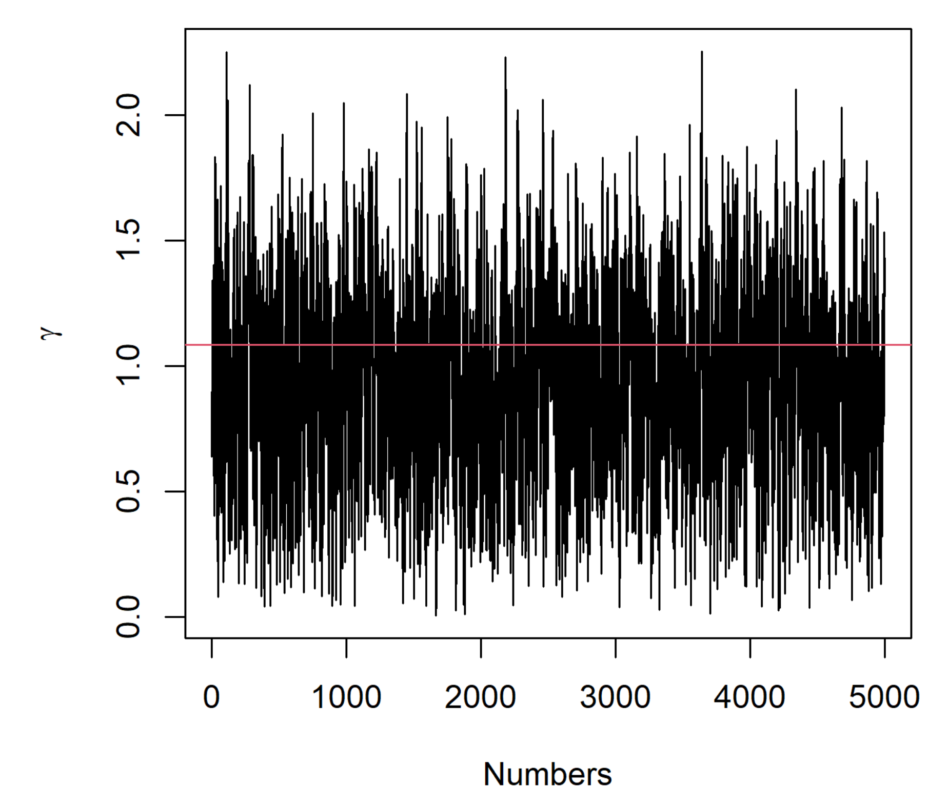 Mathematics 09 00145 g007 550