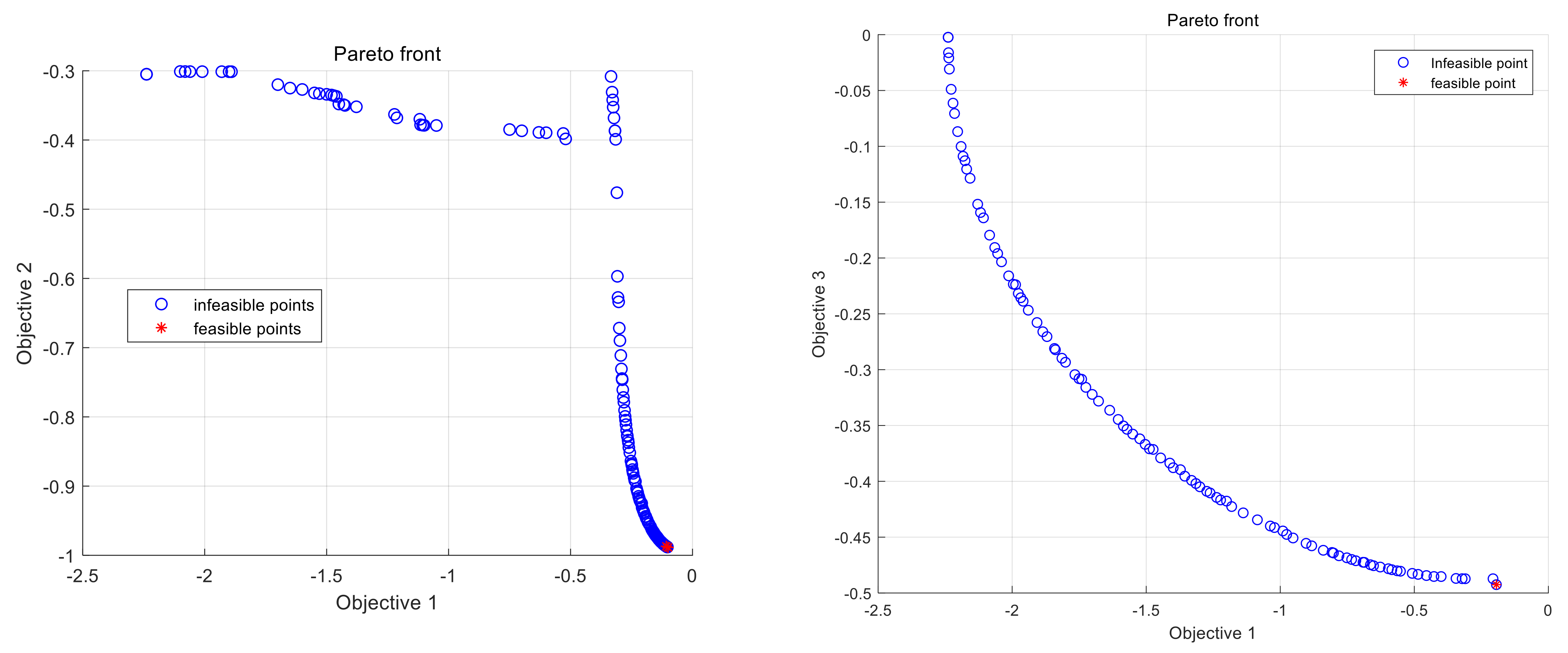 Mathematics 09 00149 g002