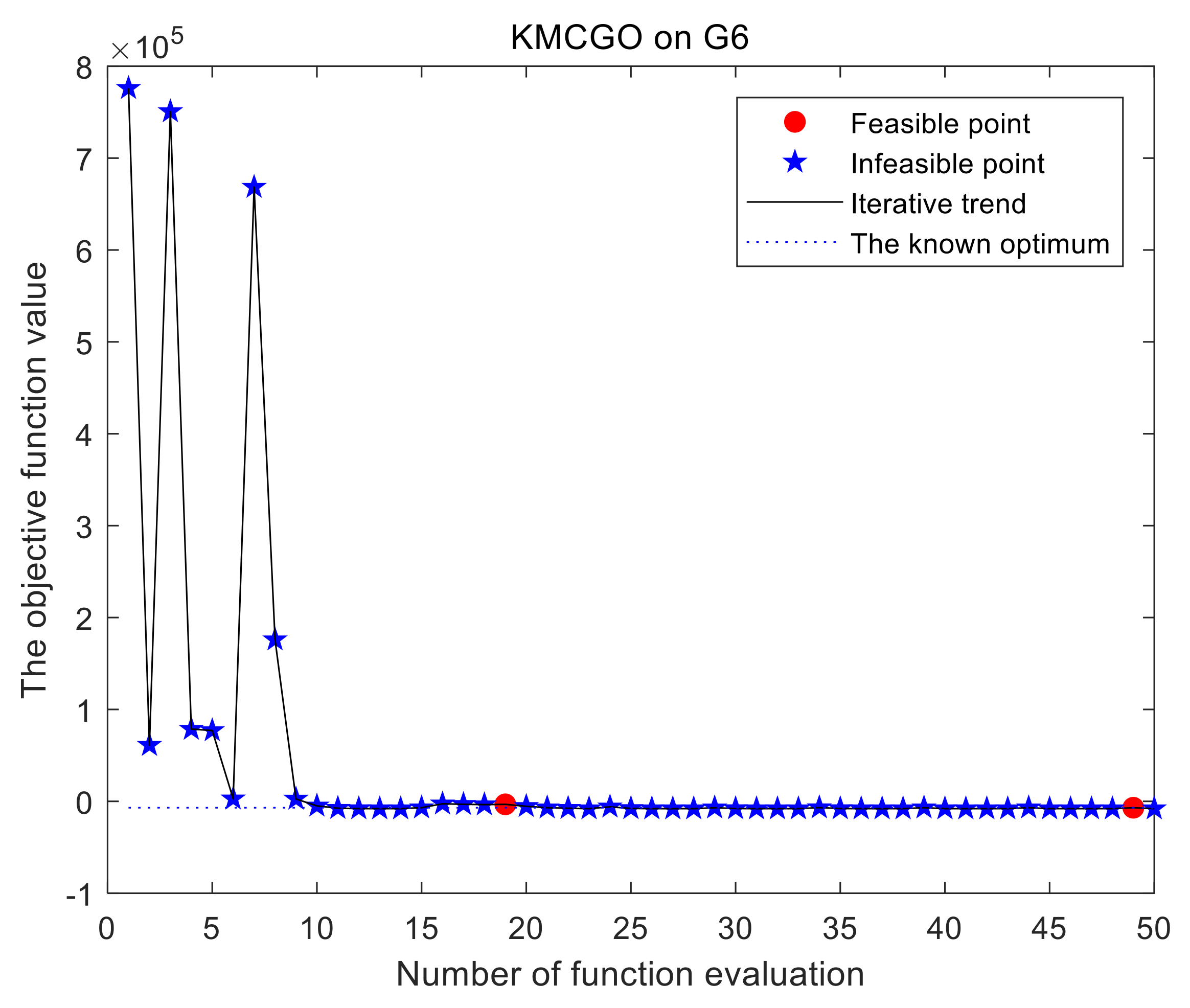 Mathematics 09 00149 g005