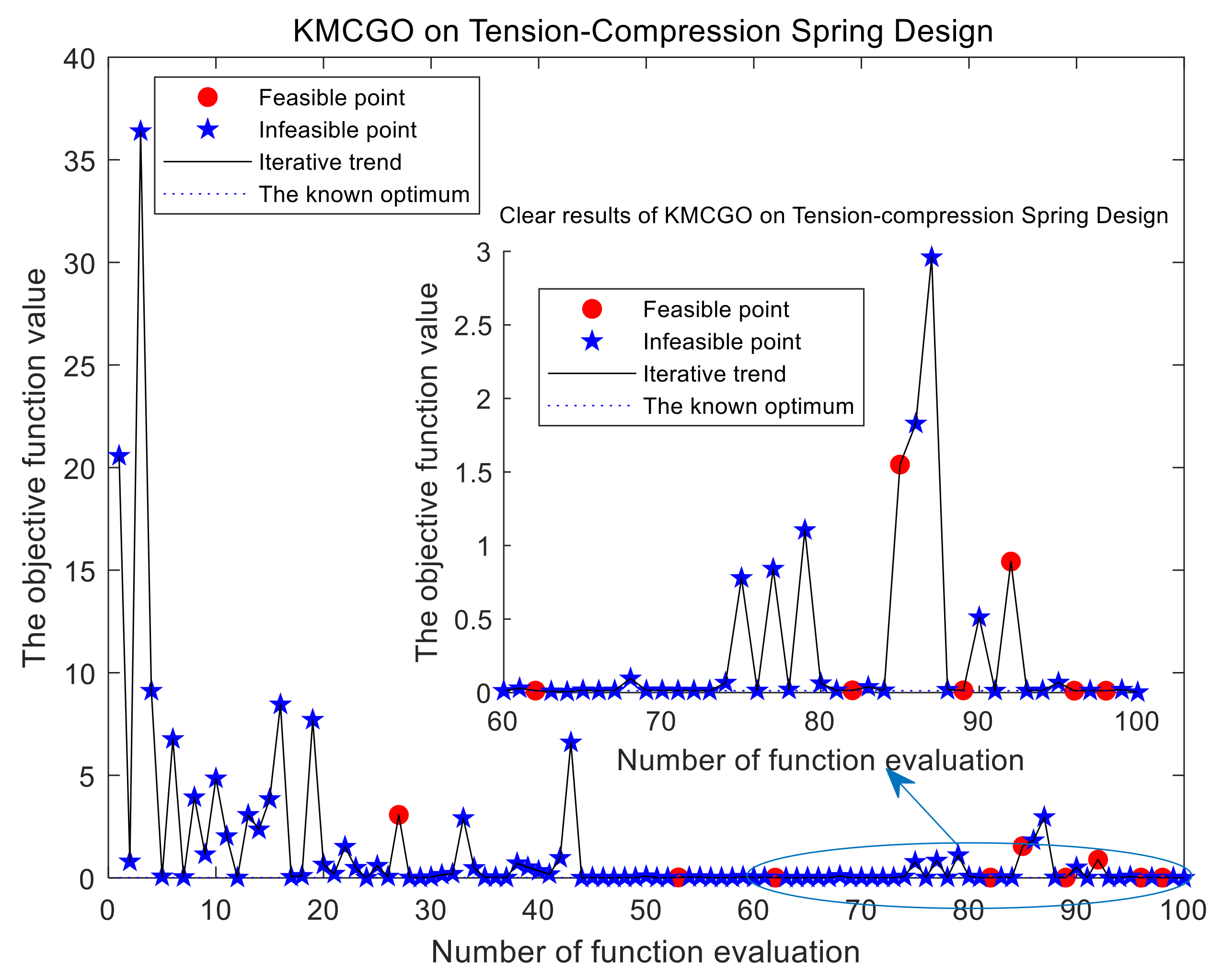 Mathematics 09 00149 g006