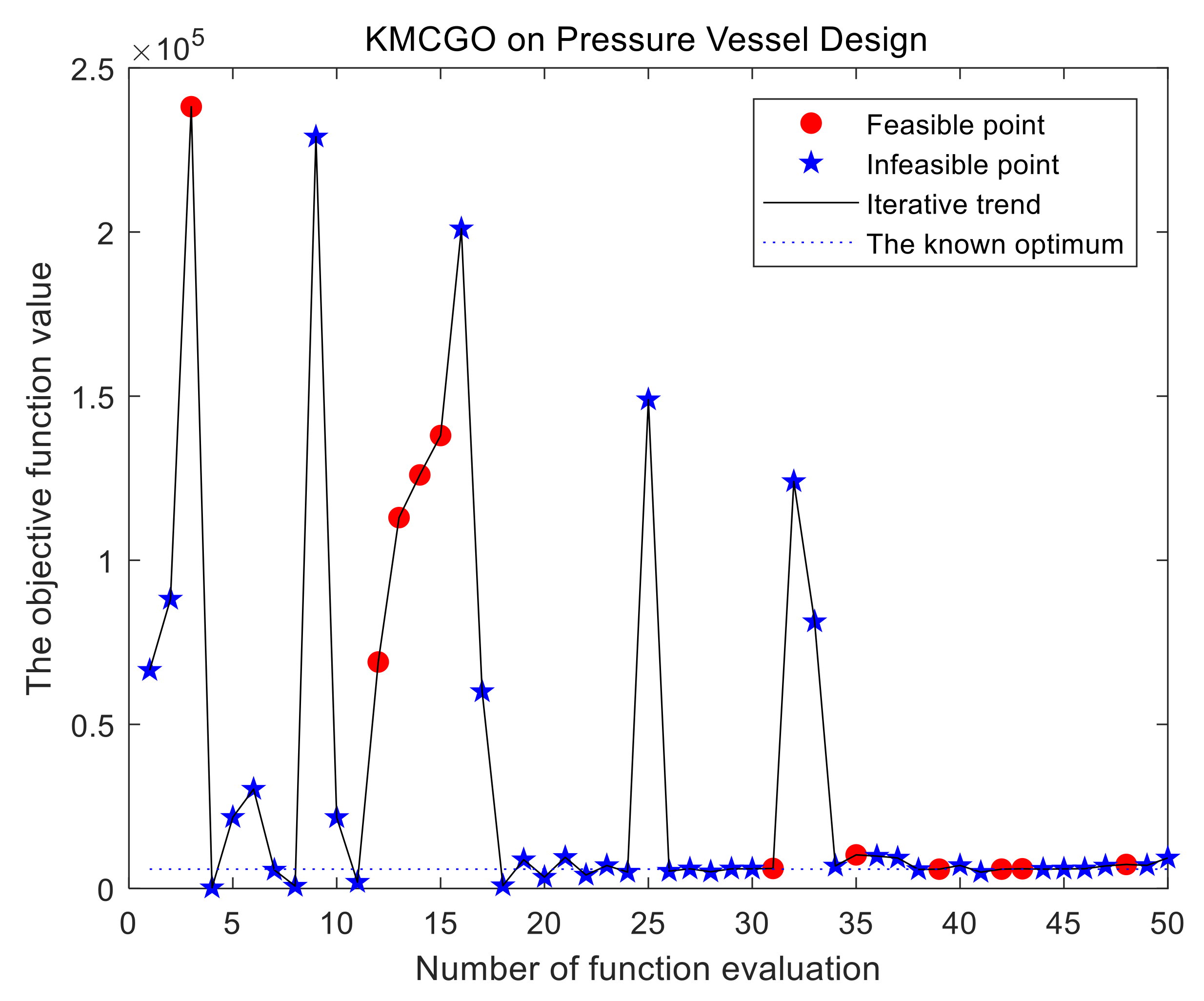 Mathematics 09 00149 g007