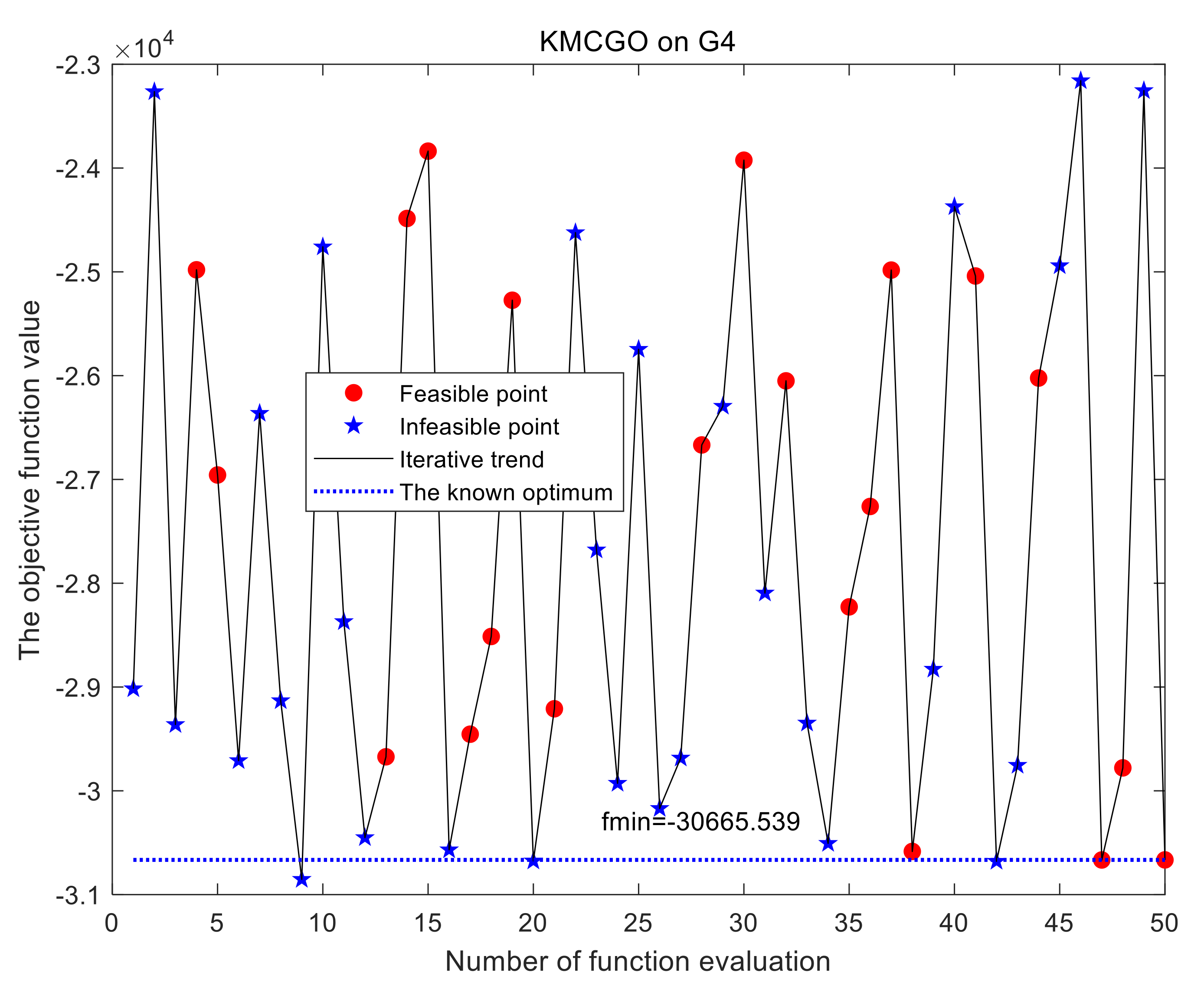 Mathematics 09 00149 g009