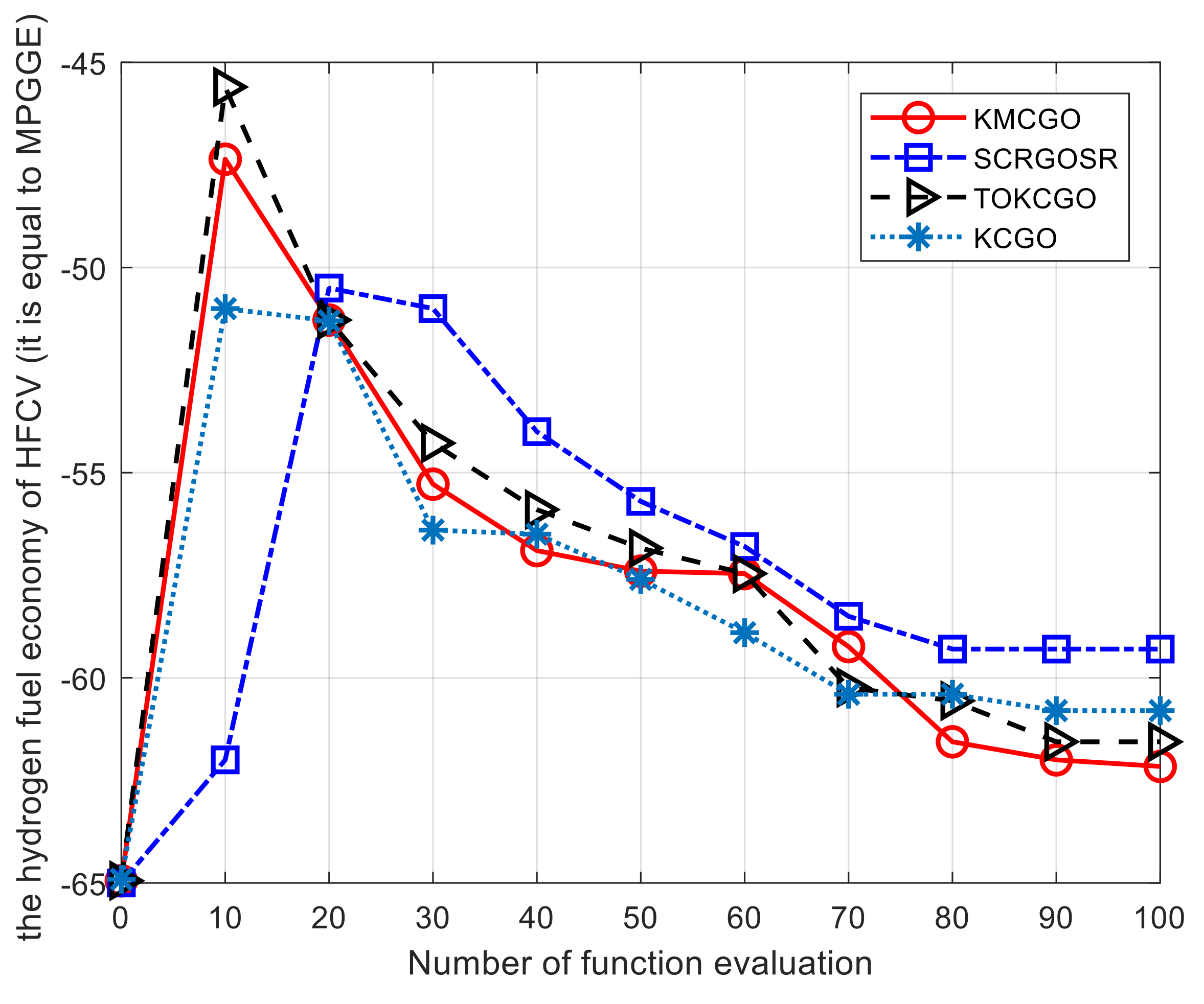 Mathematics 09 00149 g014