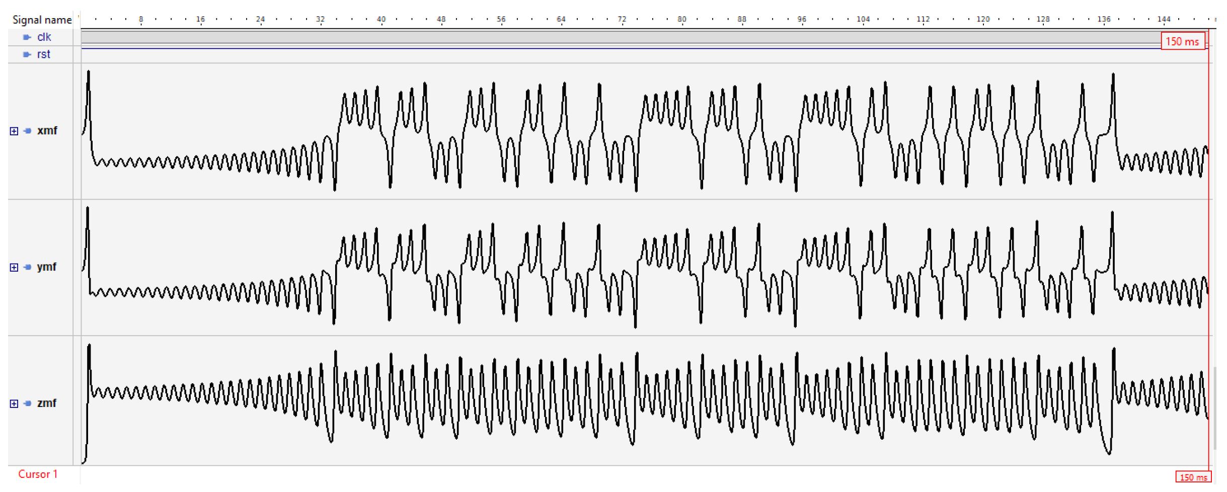 Mathematics 09 00151 g009 Mathematics 09 00151 g009