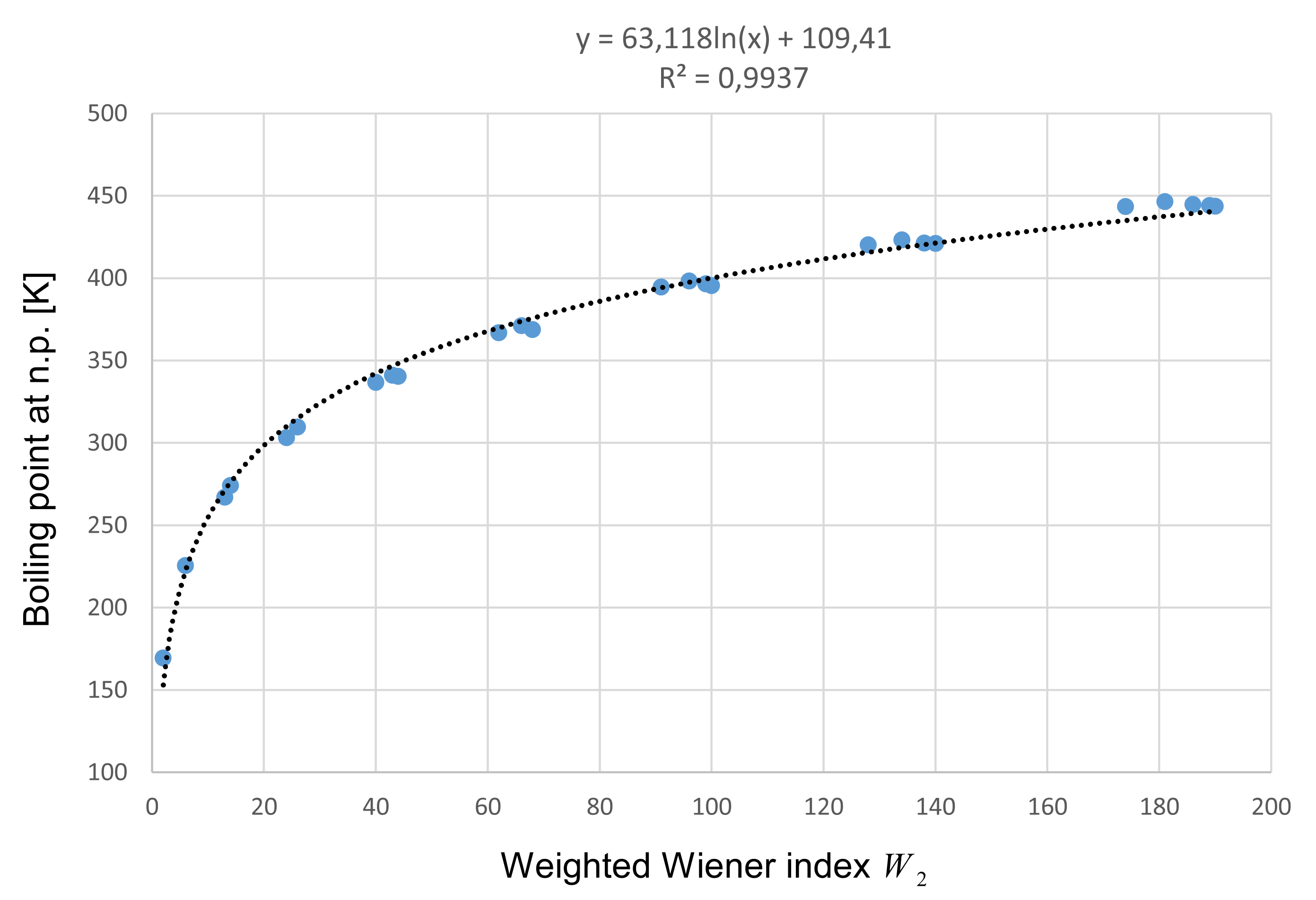 Mathematics 09 00153 g004