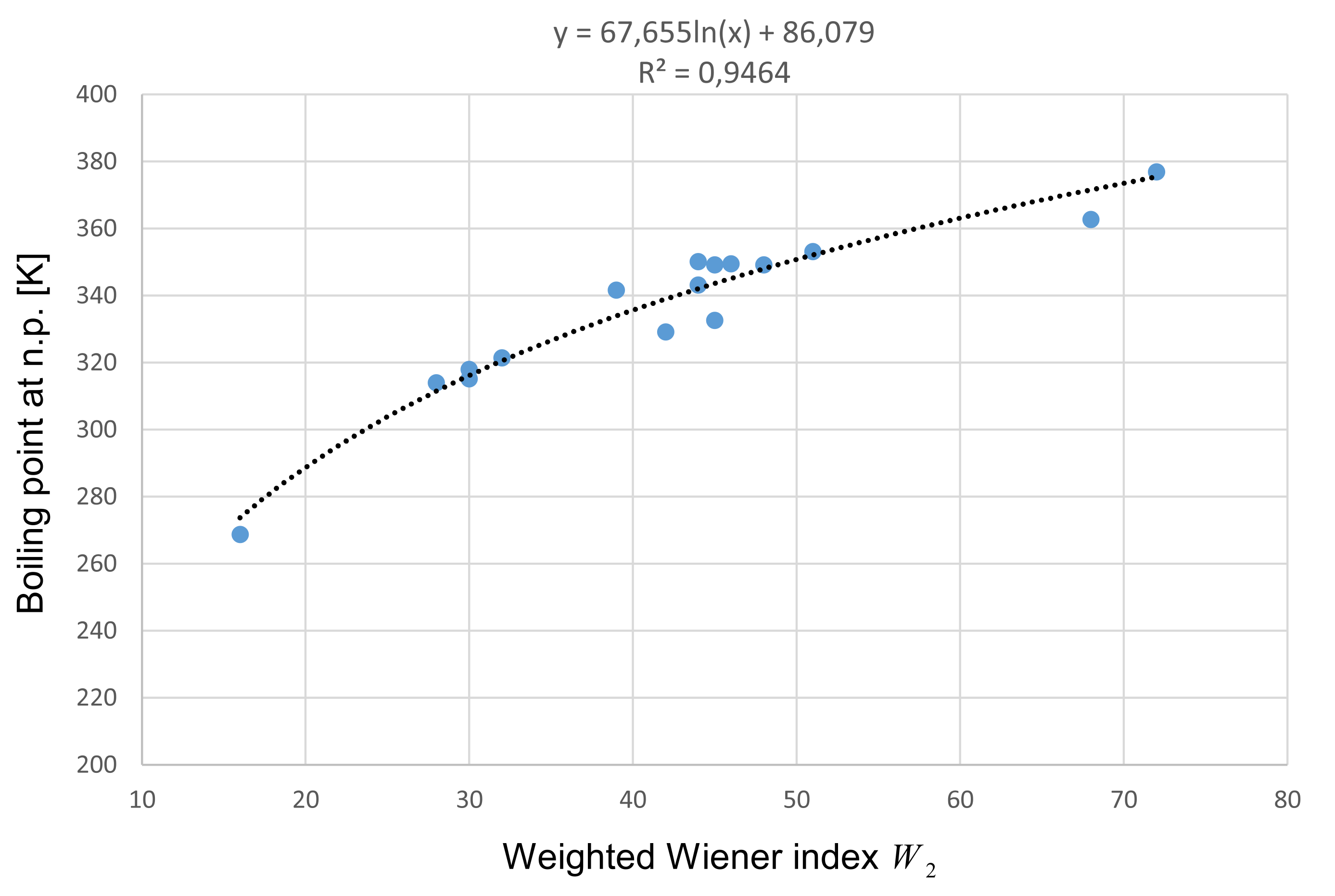 Mathematics 09 00153 g005