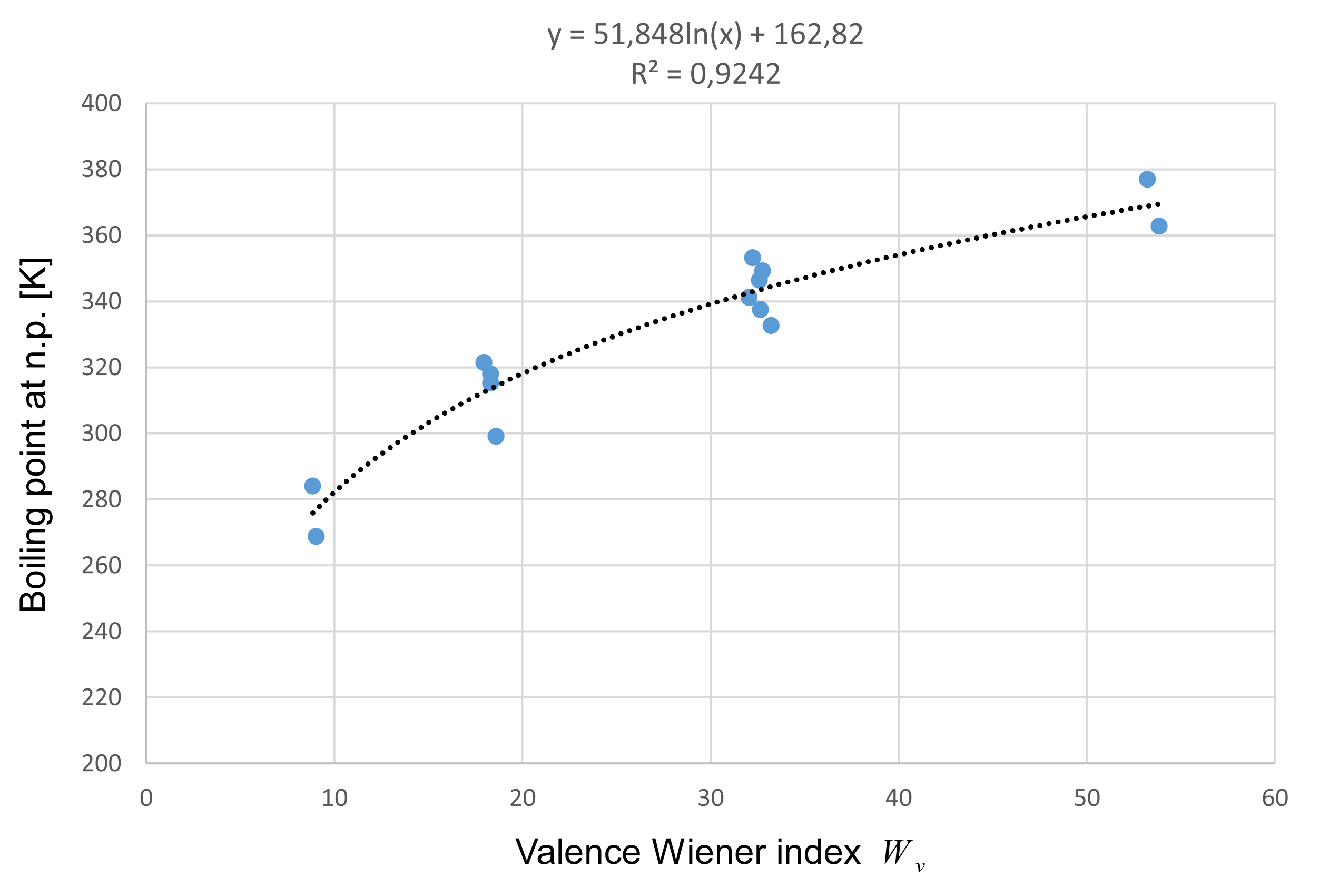 Mathematics 09 00153 g008
