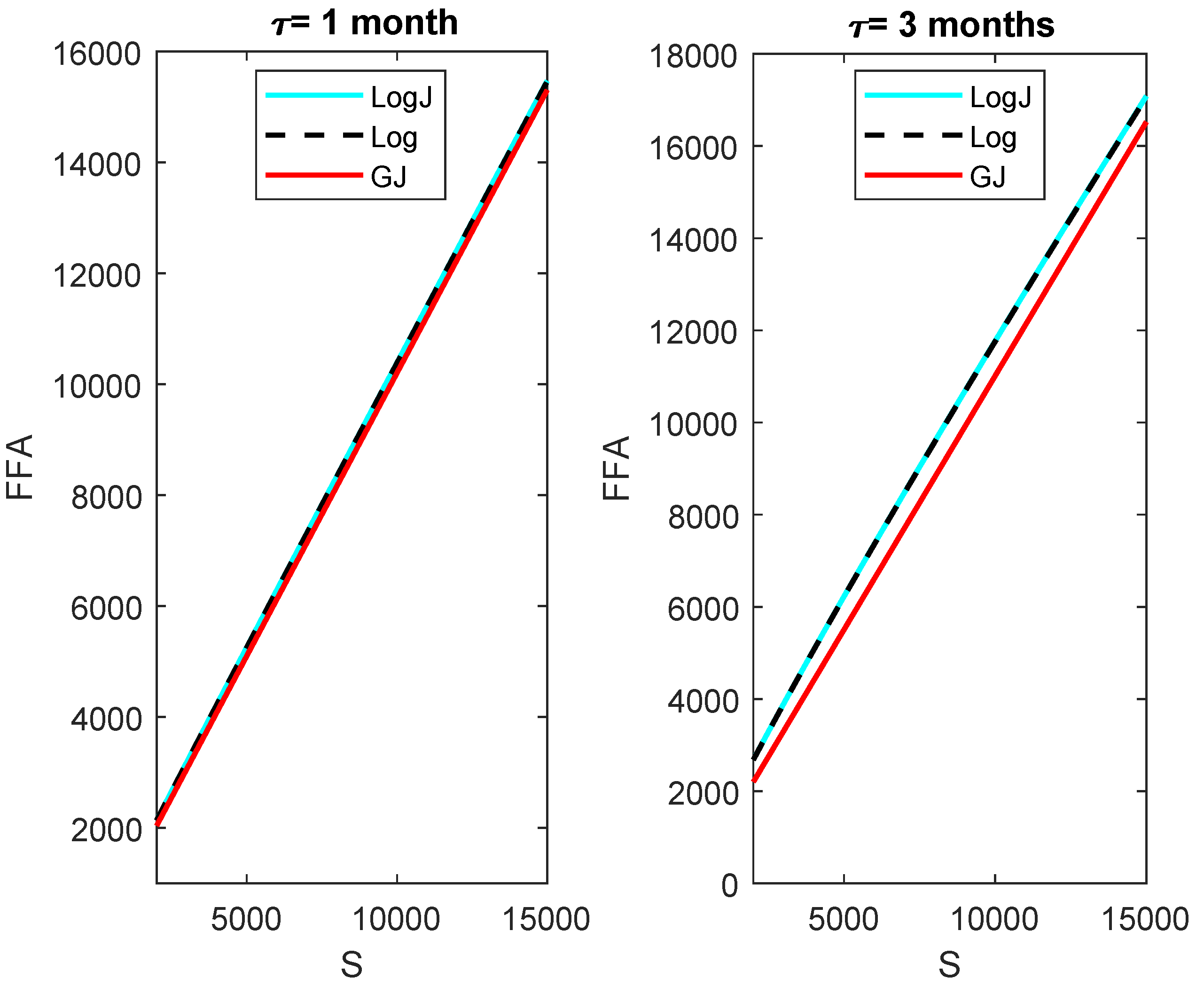 Mathematics 09 00154 g001
