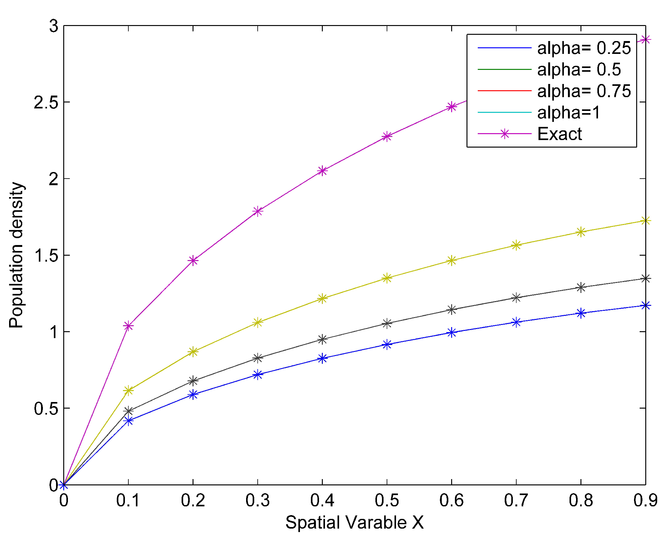 Mathematics 09 00155 g009