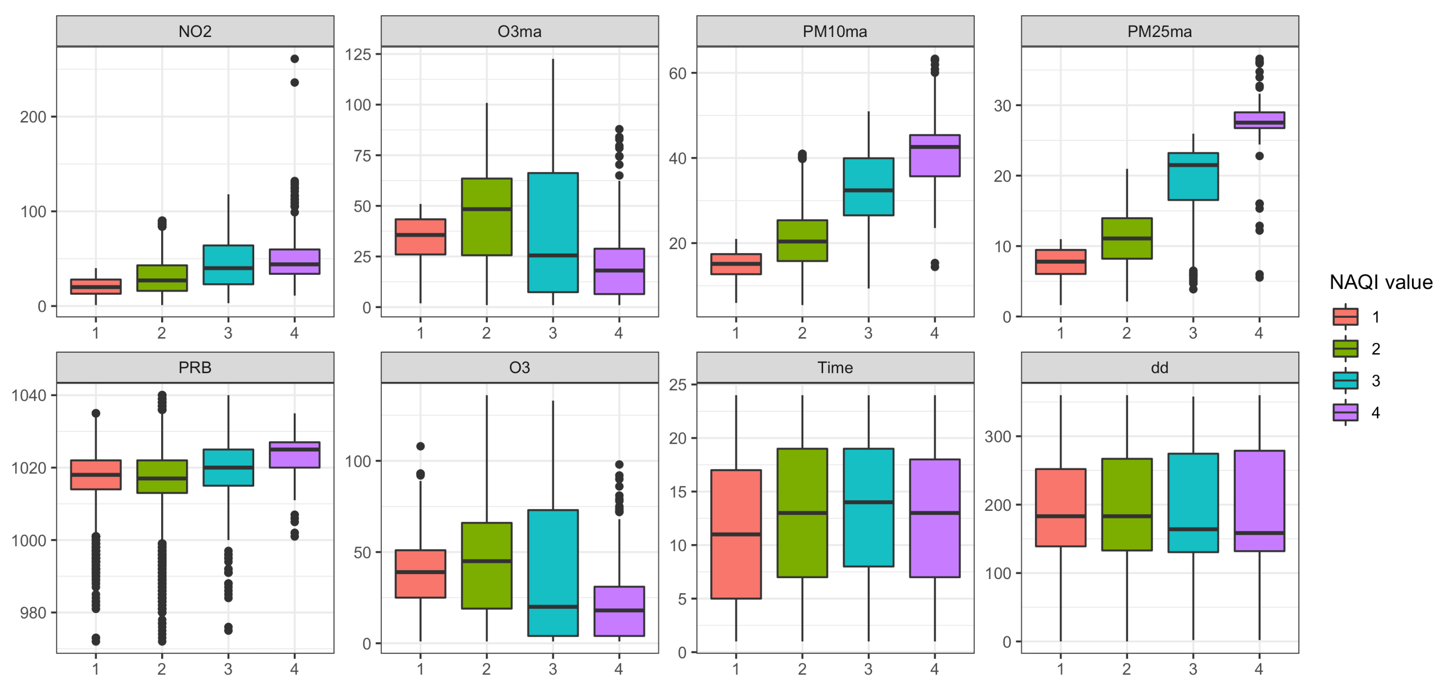 Mathematics 09 00156 g002