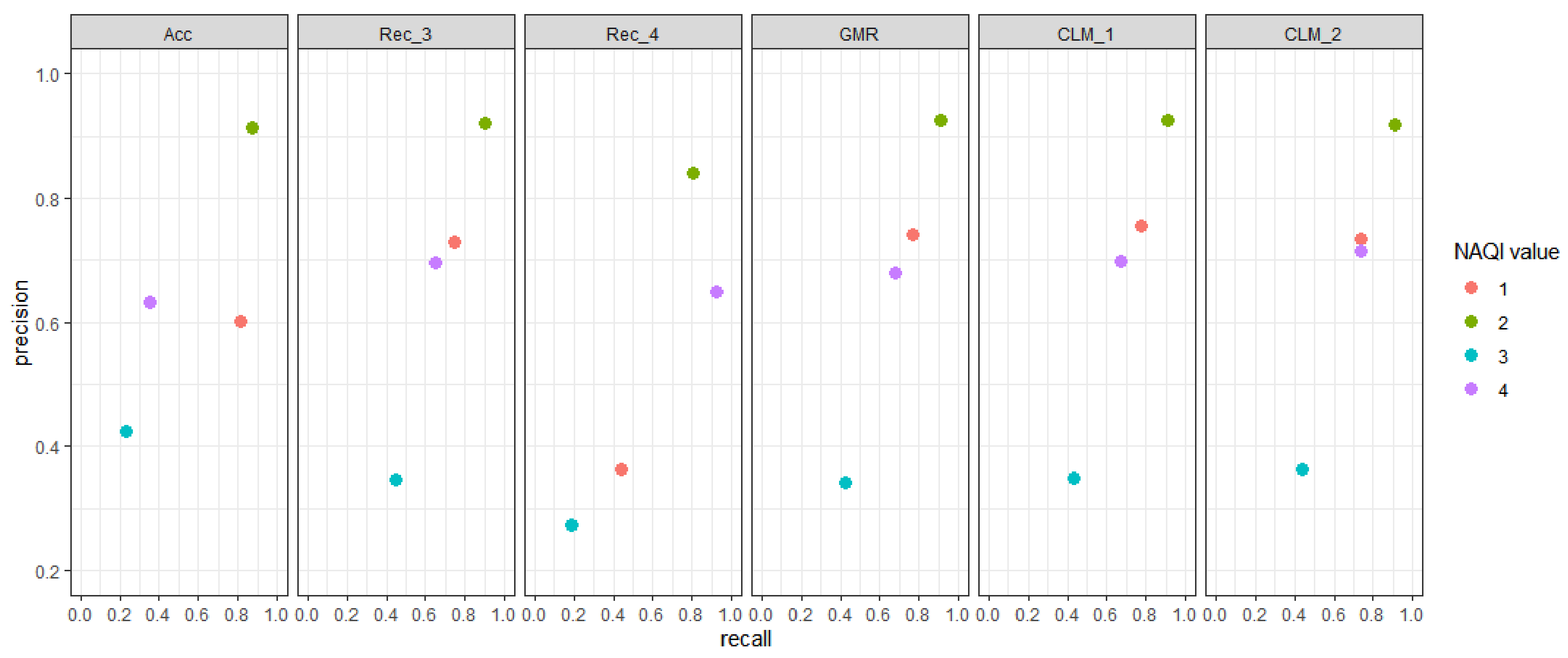Mathematics 09 00156 g003