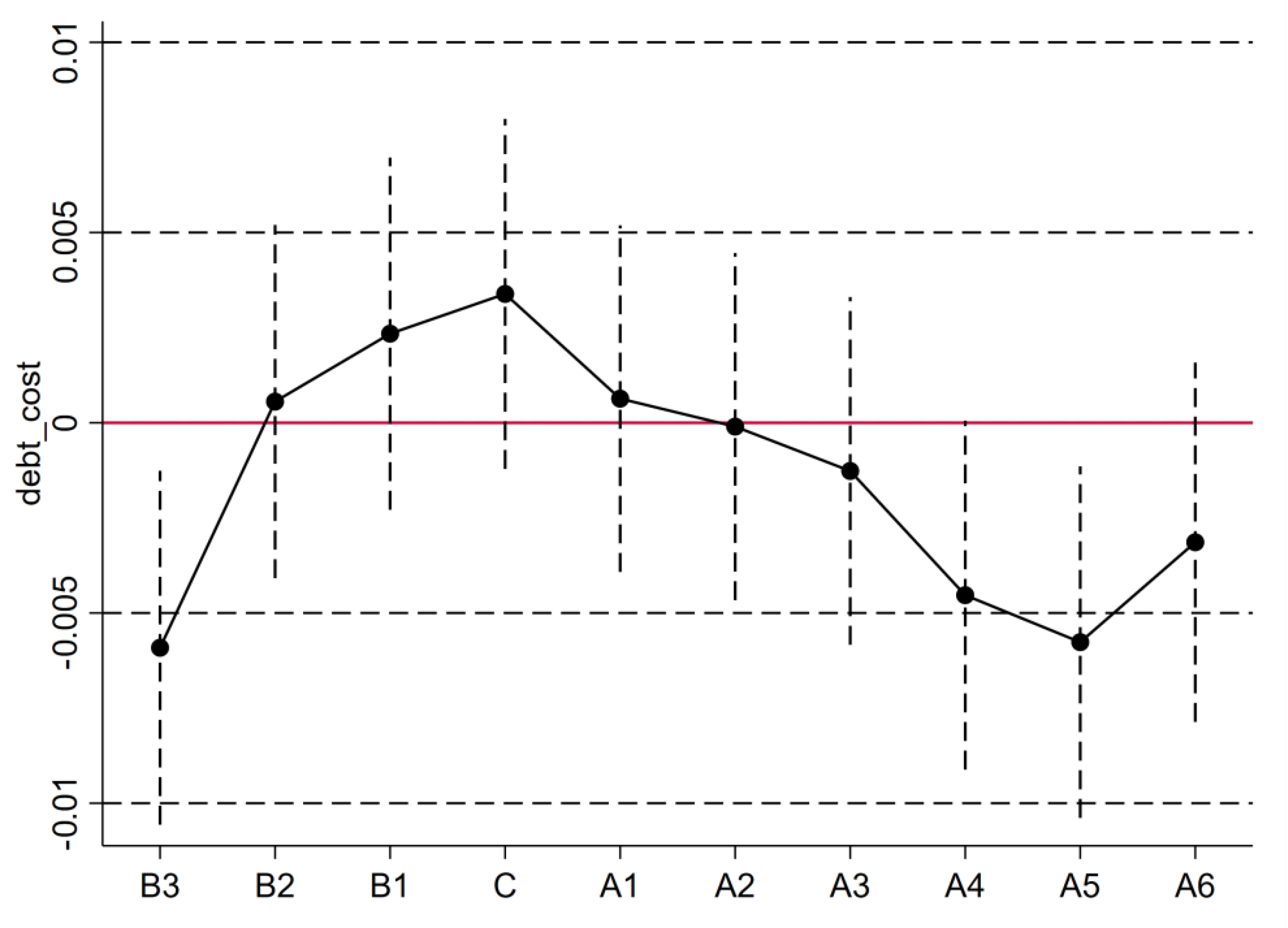 Mathematics 09 00159 g003