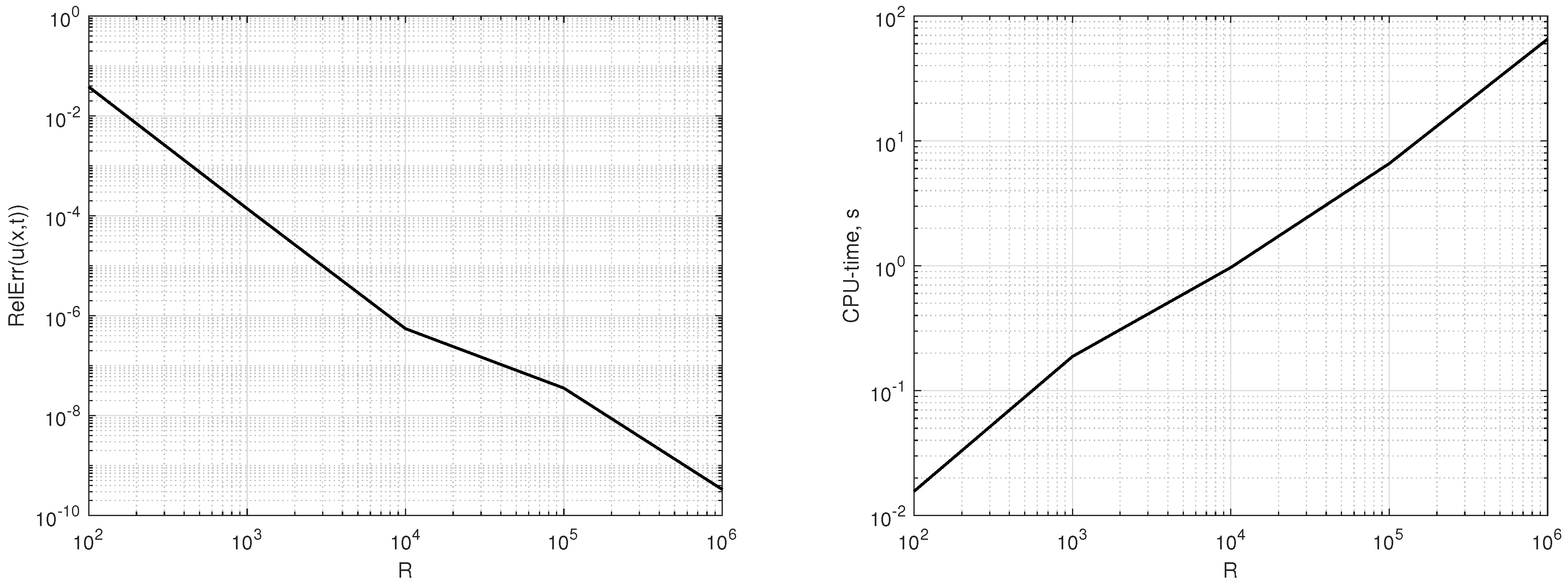 Mathematics 09 00160 g002