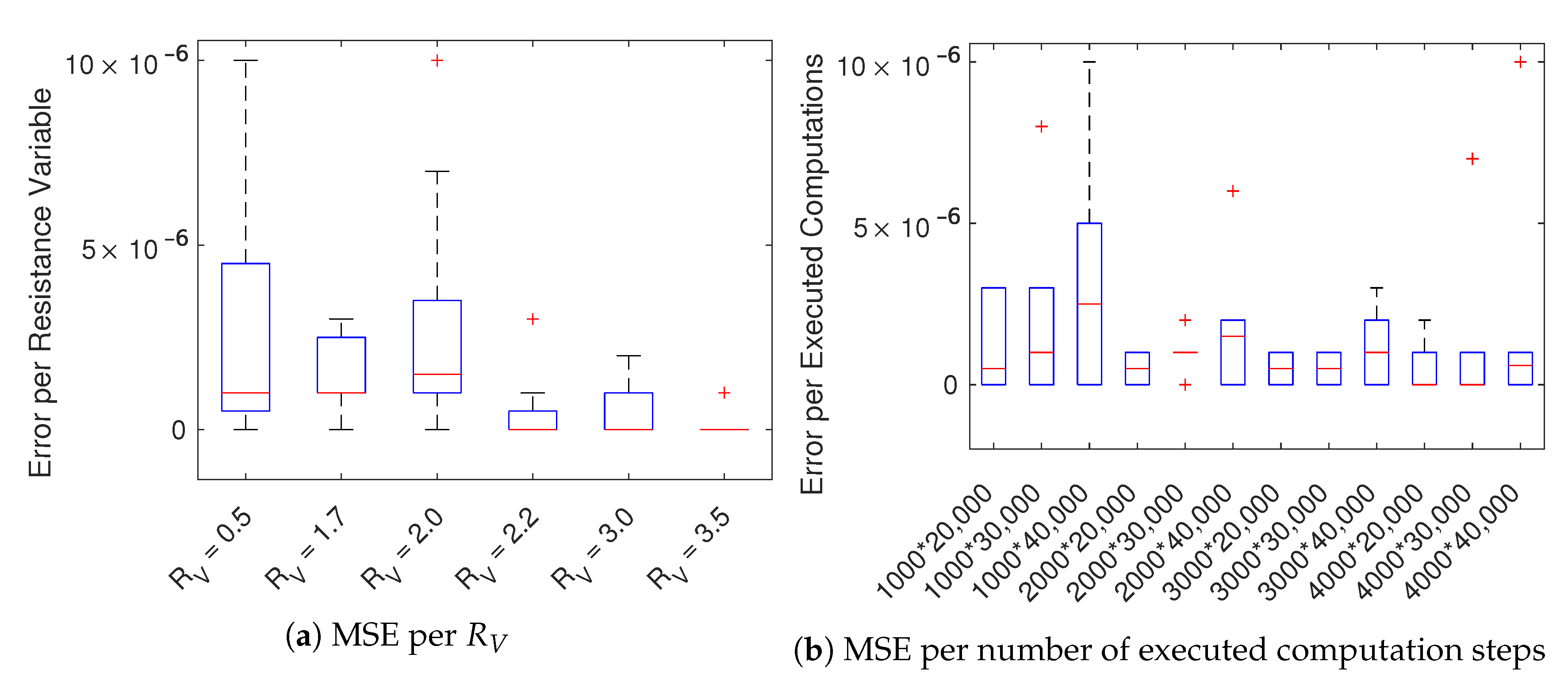 Mathematics 09 00164 g004