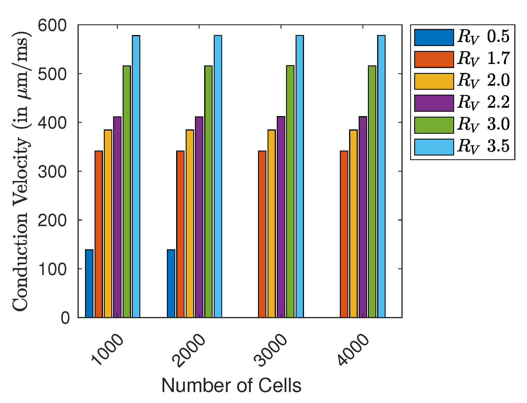 Mathematics 09 00164 g006