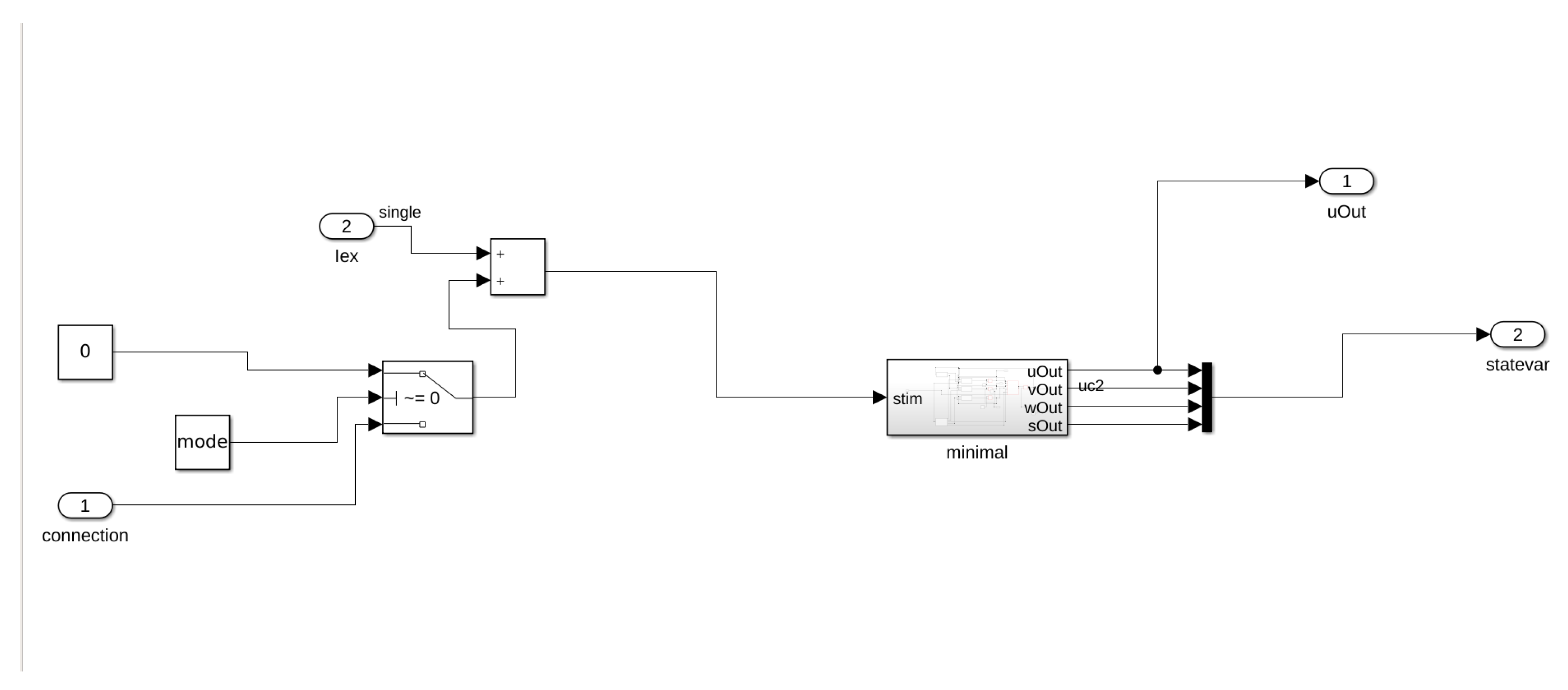 Mathematics 09 00164 g0a1