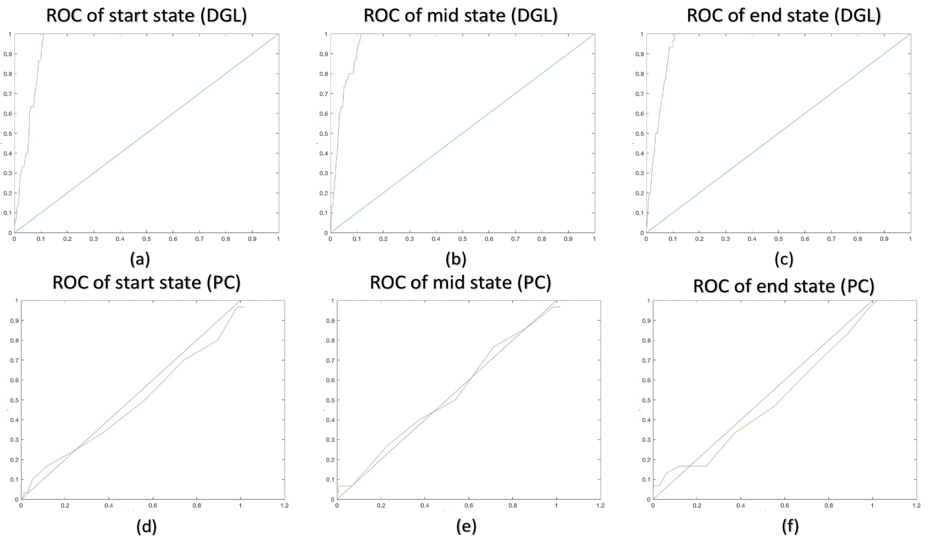 Mathematics 09 00168 g004 Mathematics 09 00168 g004