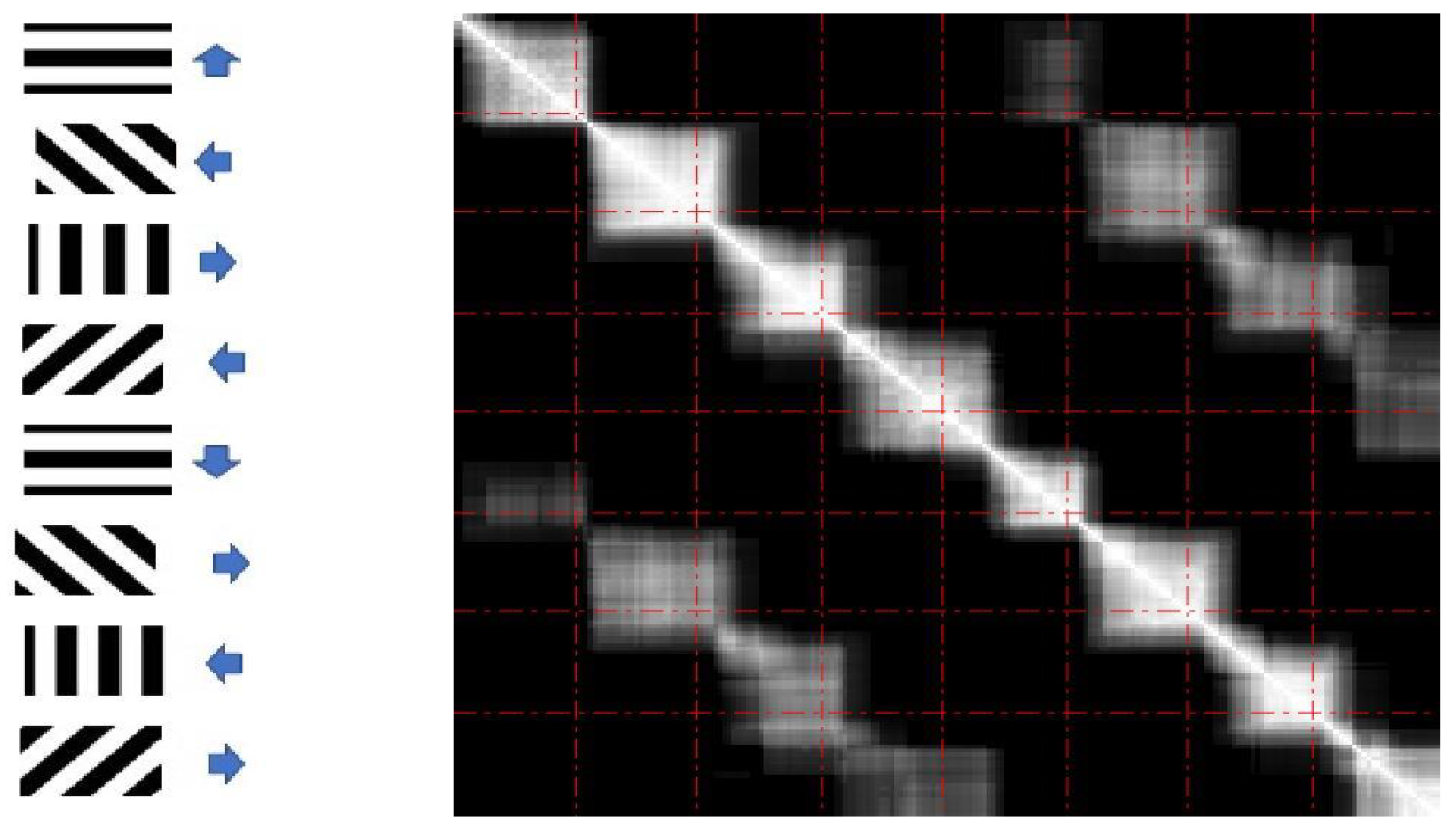 Mathematics 09 00168 g007 Mathematics 09 00168 g007