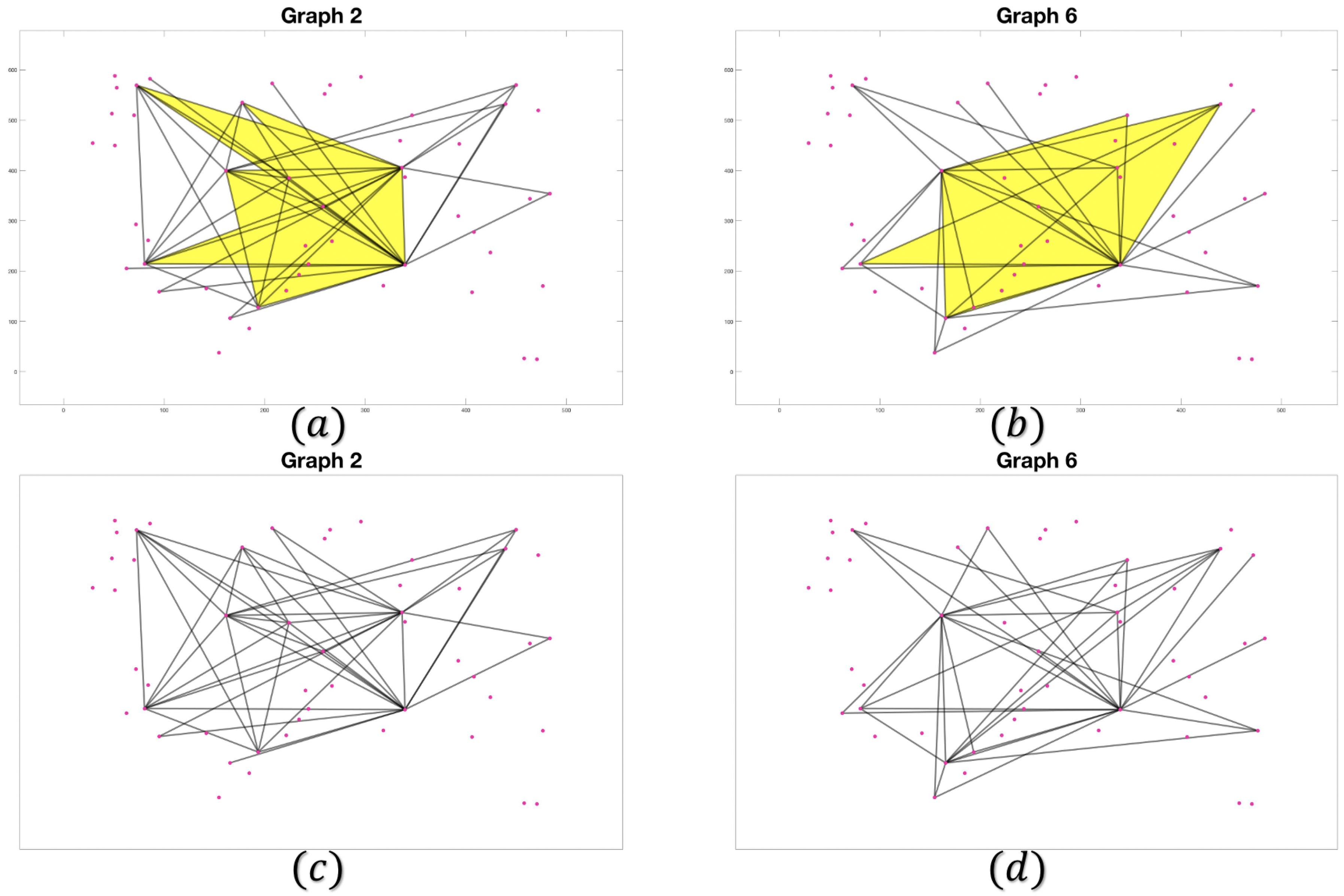 Mathematics 09 00168 g008 Mathematics 09 00168 g008
