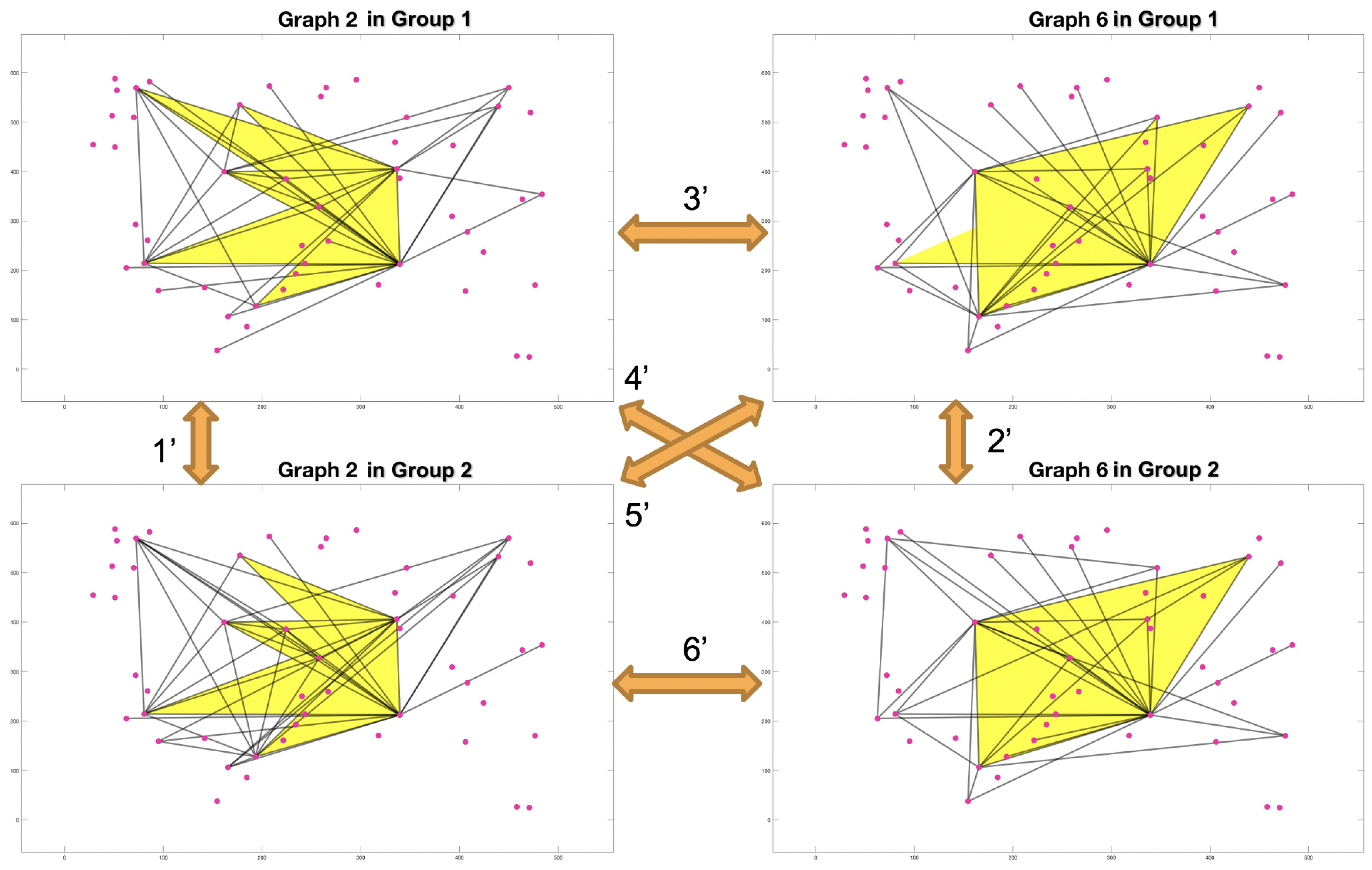 Mathematics 09 00168 g010 Mathematics 09 00168 g010