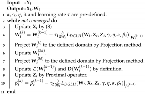 Mathematics 09 00168 i001 Mathematics 09 00168 i001