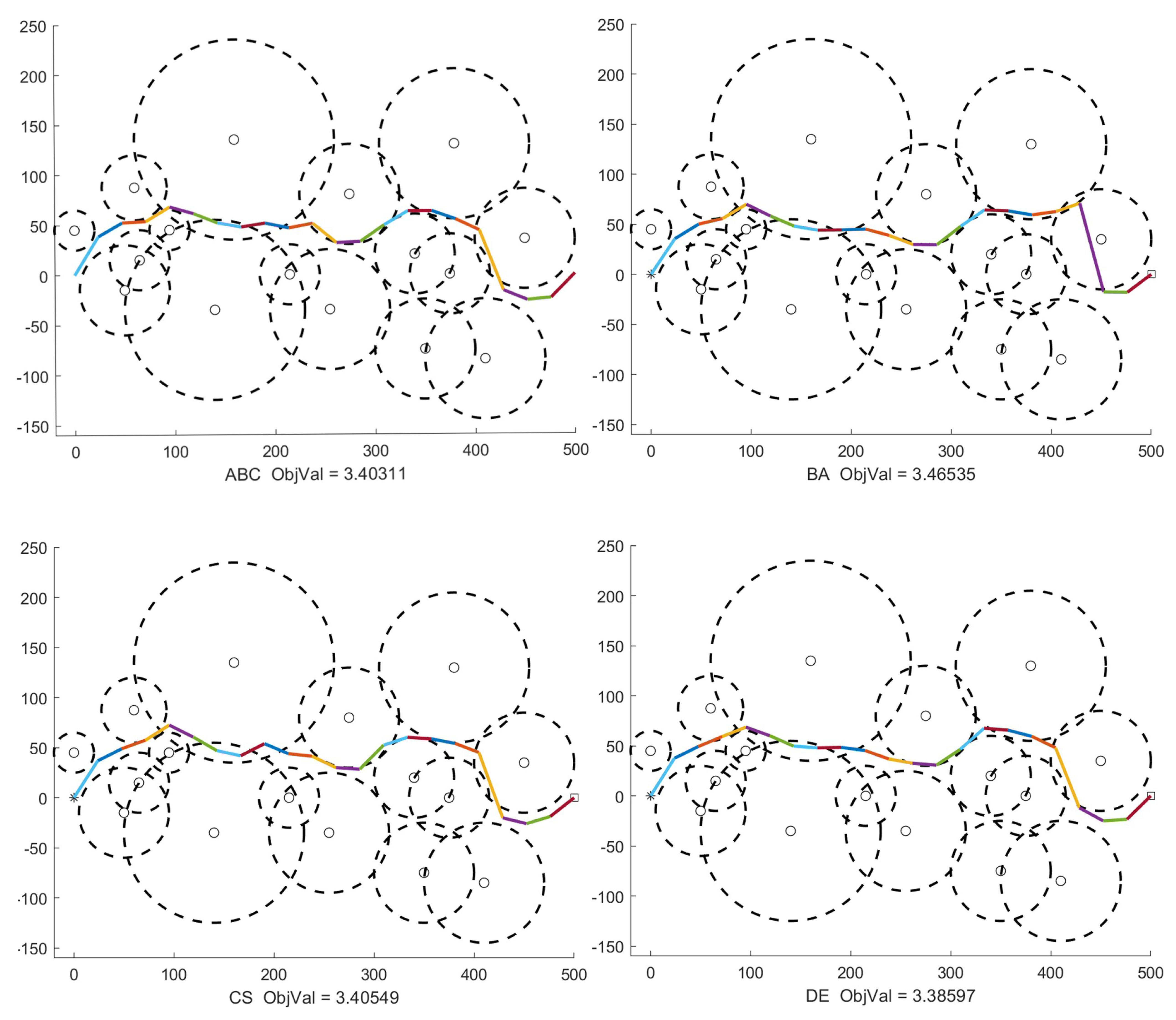 Mathematics 09 00171 g003
