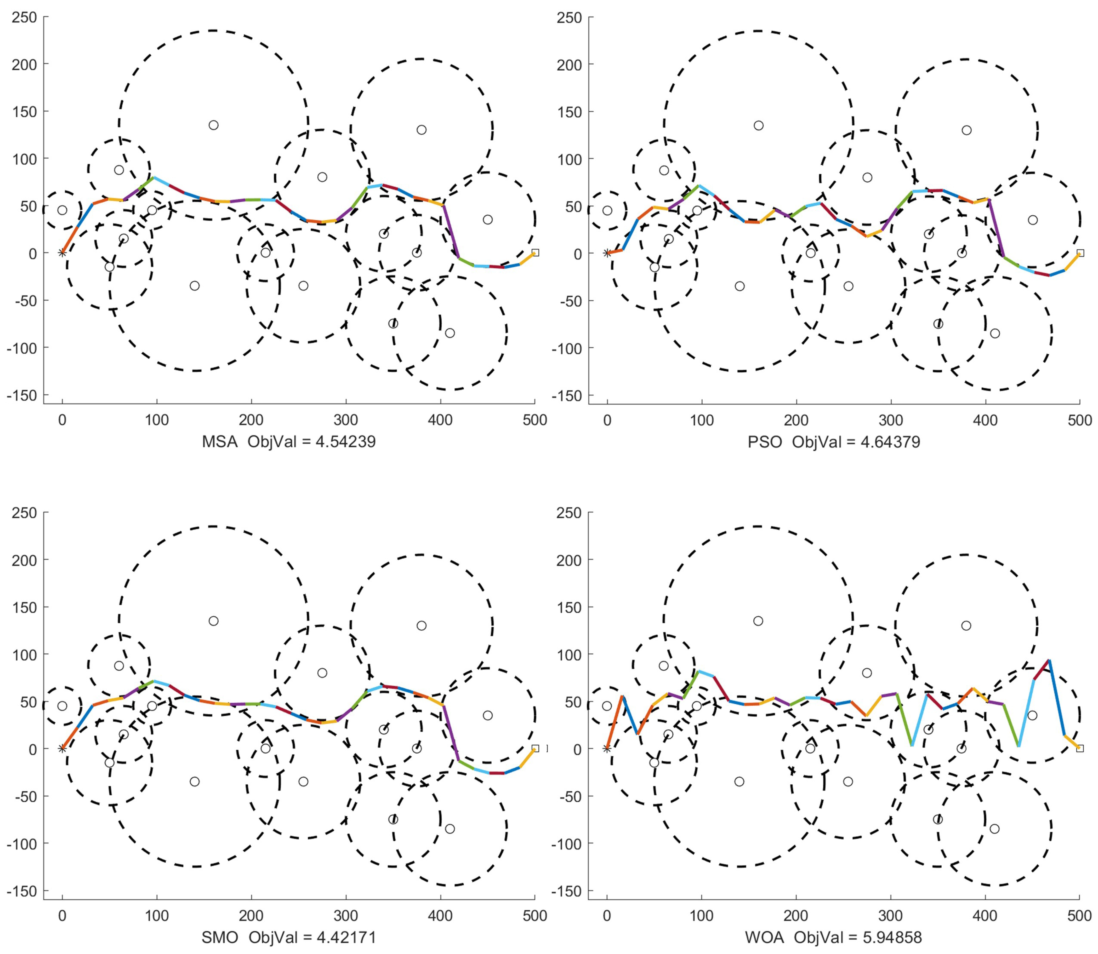 Mathematics 09 00171 g008