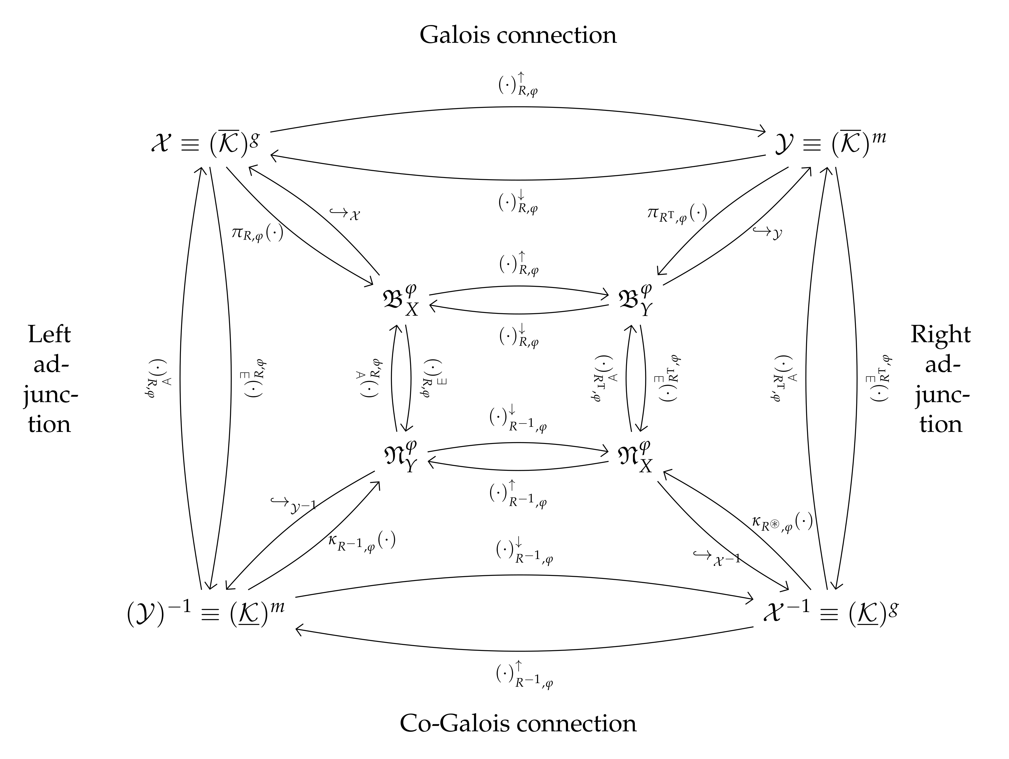 Mathematics 09 00173 g001 Mathematics 09 00173 g001