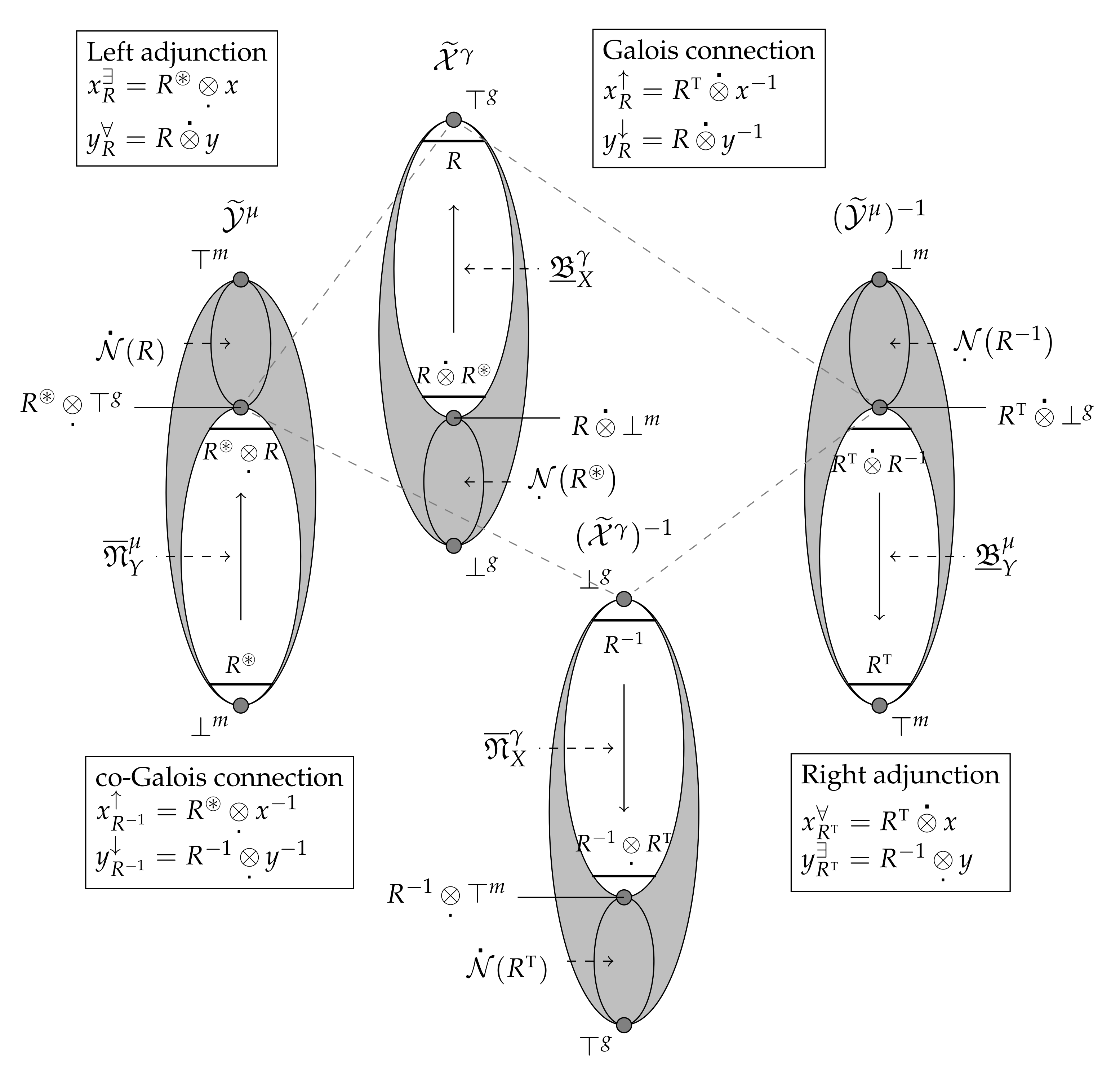 Mathematics 09 00173 g002 Mathematics 09 00173 g002